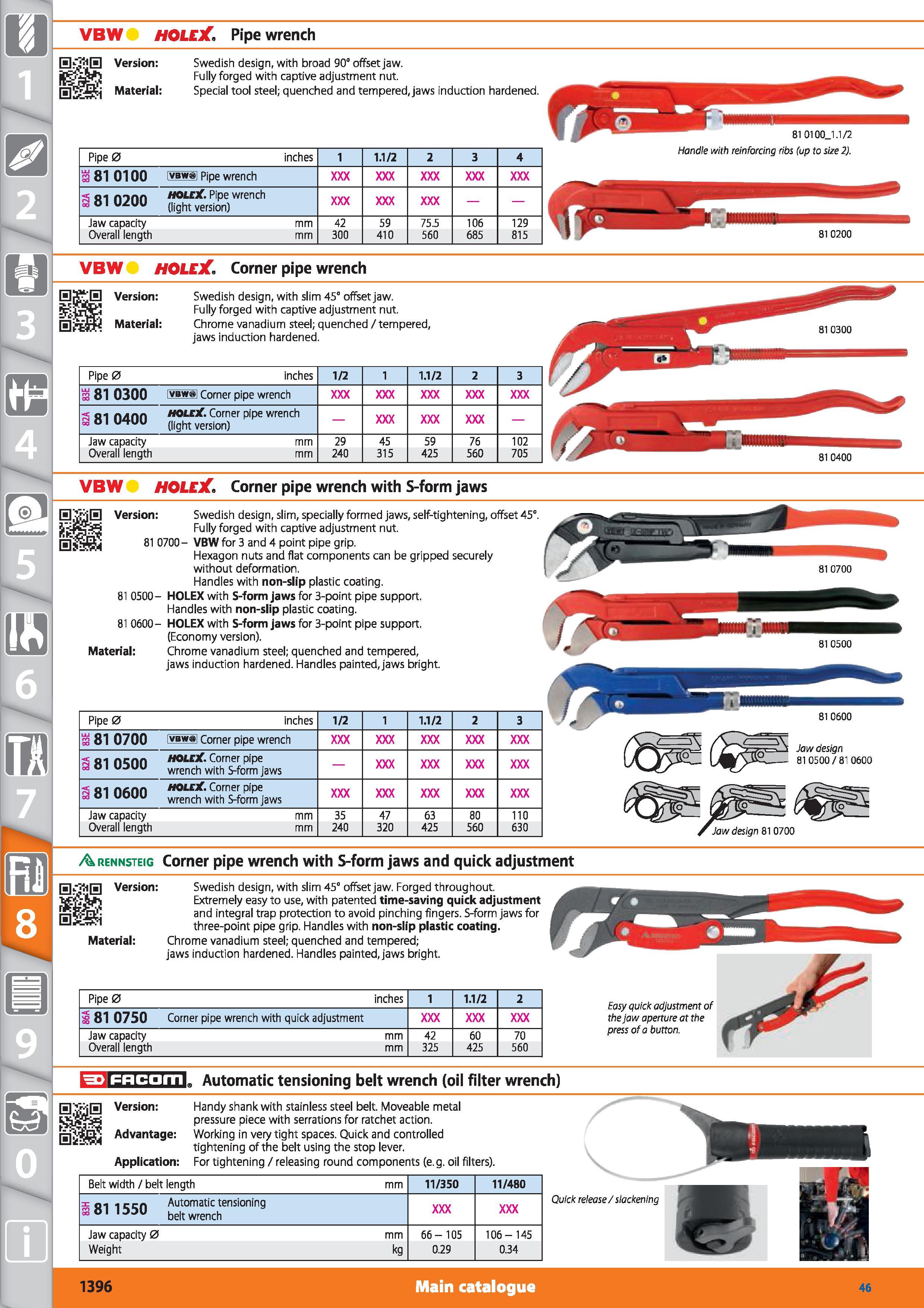 1396 VBWO holejC, Pipe wrench S jH Version 0 Material Swedish design, with broad 90° offset jaw Fully forged with captive adjustment nut Special tool Каталог HOFFMANN GROUP 2015 Инструмент режущий слесарный измерительный абразивный Оборудование Комплексные поставки для промышленных предприятий Стр. 1396 ENG
