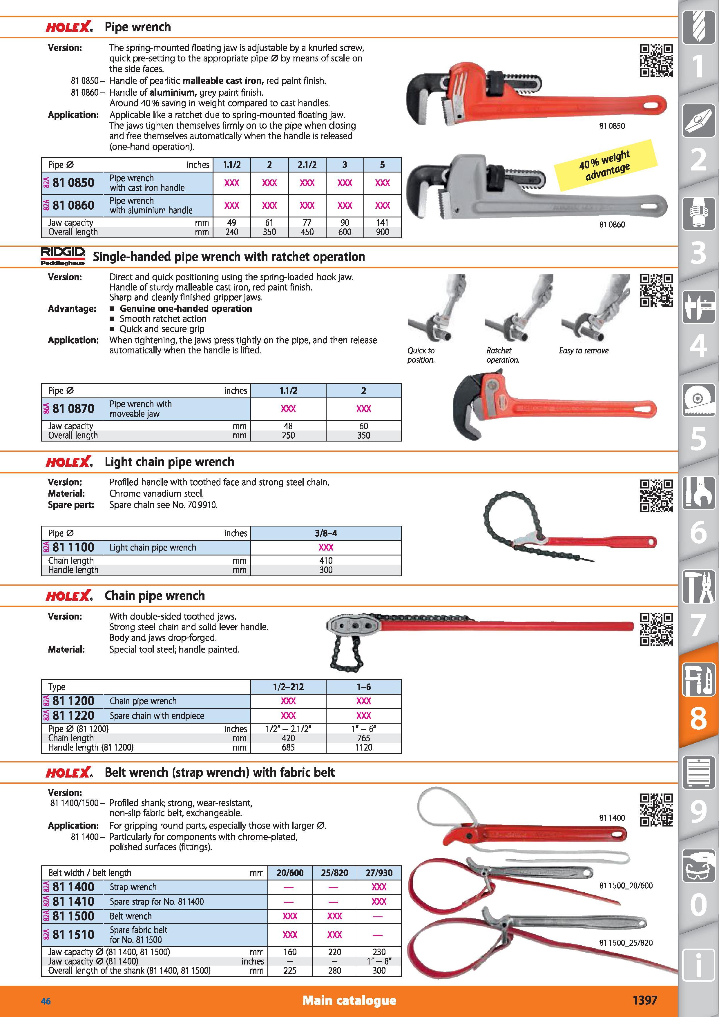 1397 HOLEX Pipe wrench Version 81 0850-81 0860- Application The spring-mounted floating jaw is adjustable by a knurled screw, quick pre-setting to the Каталог HOFFMANN GROUP 2015 Инструмент режущий слесарный измерительный абразивный Оборудование Комплексные поставки для промышленных предприятий Стр. 1397 ENG