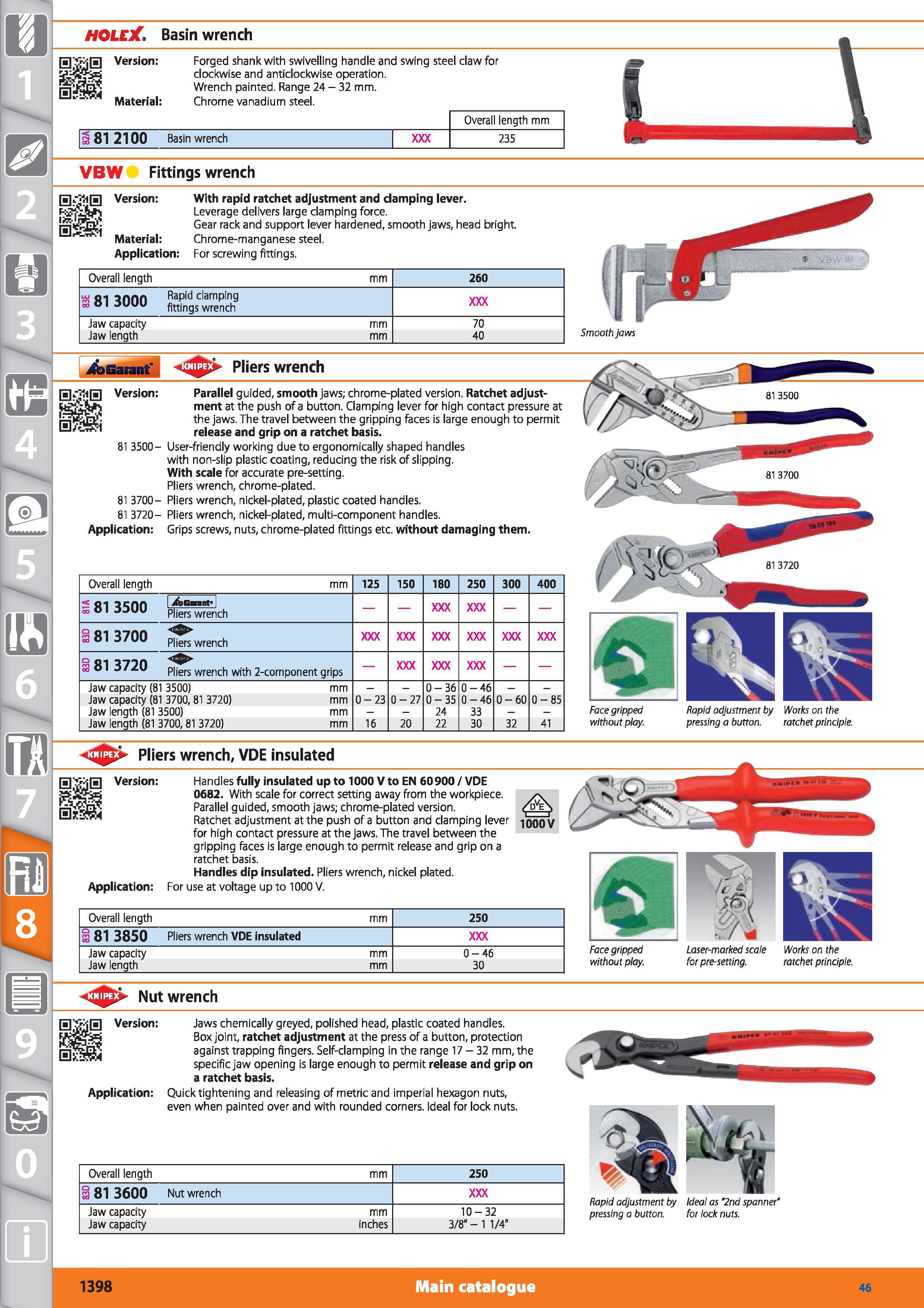 1398 HOLEJCBasin wrench Version Material Forged shank with swivelling handle and swing steel claw for clockwise and anticlockwise operation Wrench pai Каталог HOFFMANN GROUP 2015 Инструмент режущий слесарный измерительный абразивный Оборудование Комплексные поставки для промышленных предприятий Стр. 1398 ENG