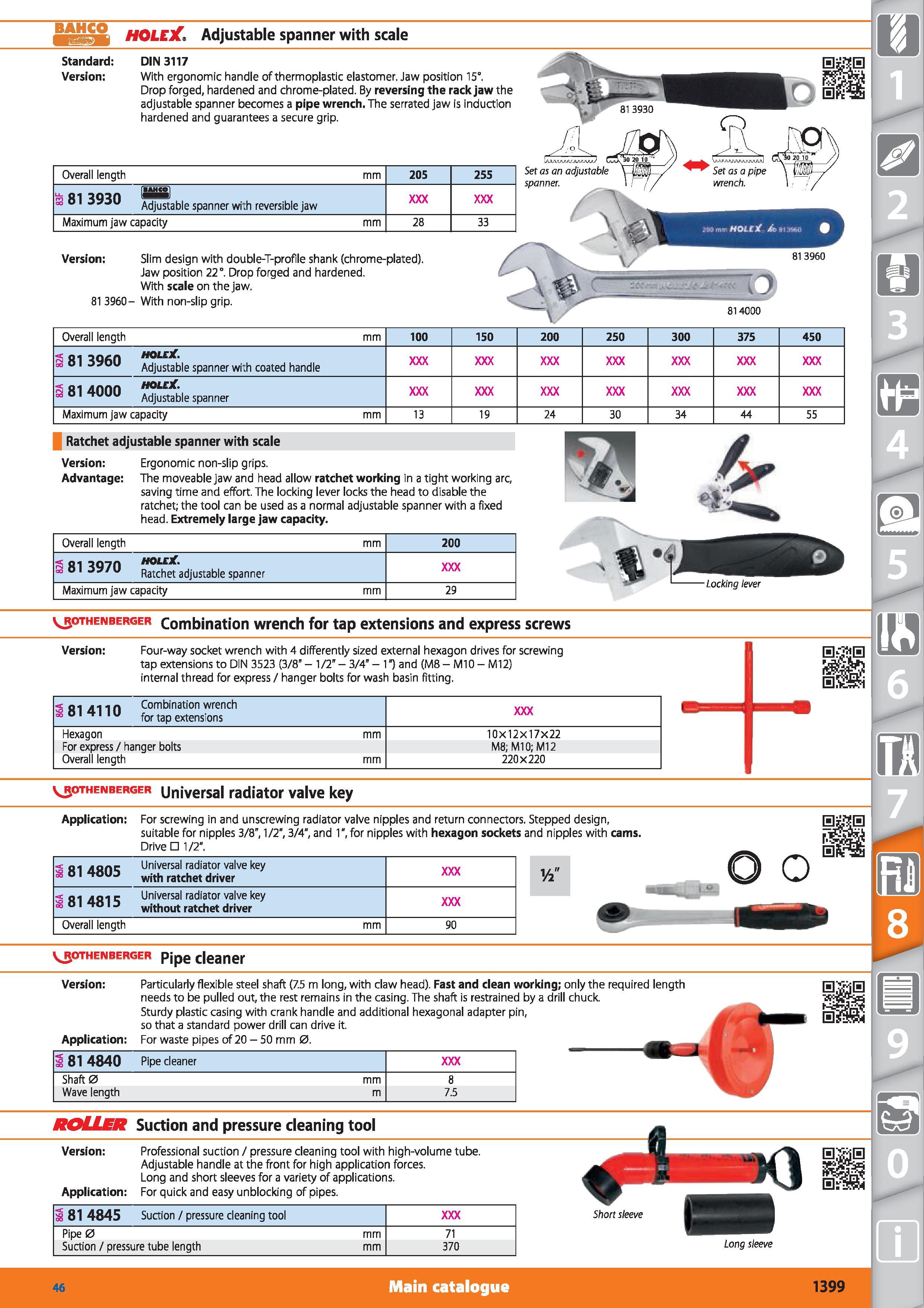 1399 HOLEX Adjustable spanner with scale Standard DIN 3117 Version With ergonomic handle of thermoplastic elastomer Jaw position 15° Drop forged, hard Каталог HOFFMANN GROUP 2015 Инструмент режущий слесарный измерительный абразивный Оборудование Комплексные поставки для промышленных предприятий Стр. 1399 ENG