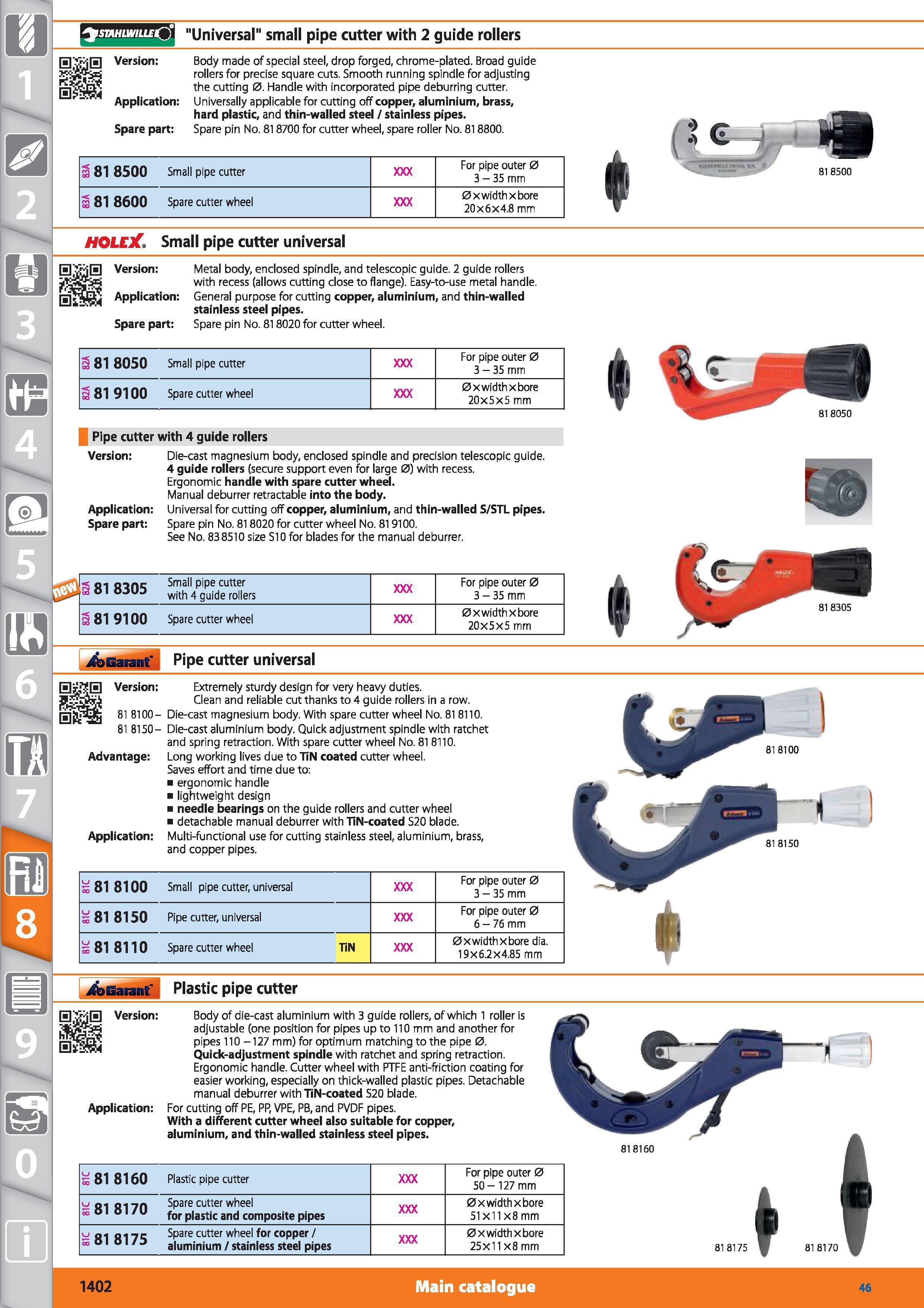 1402 UDUfUPfUfO Universal small pipe cutter with 2 guide rollers Version Body made of special steel, drop forged, chrome-plated Broad guide rollers fo Каталог HOFFMANN GROUP 2015 Инструмент режущий слесарный измерительный абразивный Оборудование Комплексные поставки для промышленных предприятий Стр. 1402 ENG