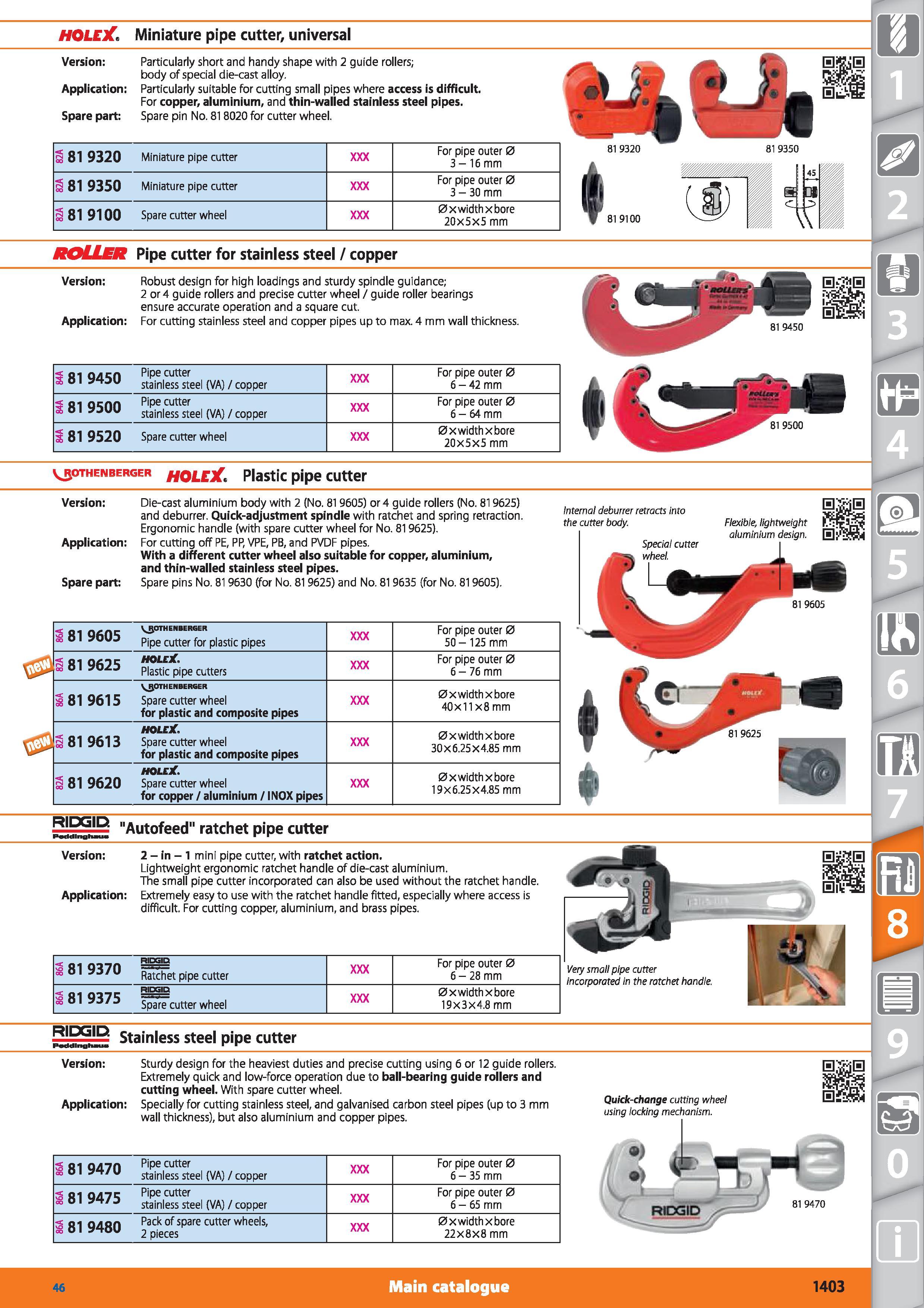 1403 HOLEX Miniature pipe cutter, universal HOLLER Pipe cutter for stainless steel / copper Version Robust design for high loadings and sturdy spindle Каталог HOFFMANN GROUP 2015 Инструмент режущий слесарный измерительный абразивный Оборудование Комплексные поставки для промышленных предприятий Стр. 1403 ENG