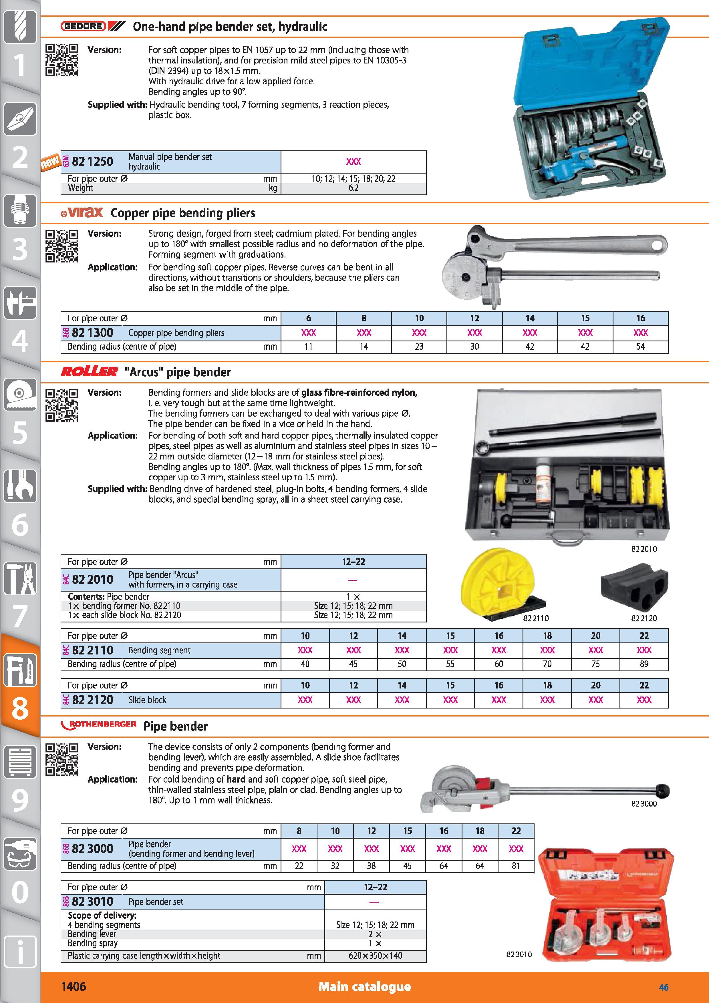 1406 cgedorejBE - One-hand pipe bender set, hydraulic Version For soft copper pipes to EN 1057 up to 22 mm (including those with thermal insulation), Каталог HOFFMANN GROUP 2015 Инструмент режущий слесарный измерительный абразивный Оборудование Комплексные поставки для промышленных предприятий Стр. 1406 ENG