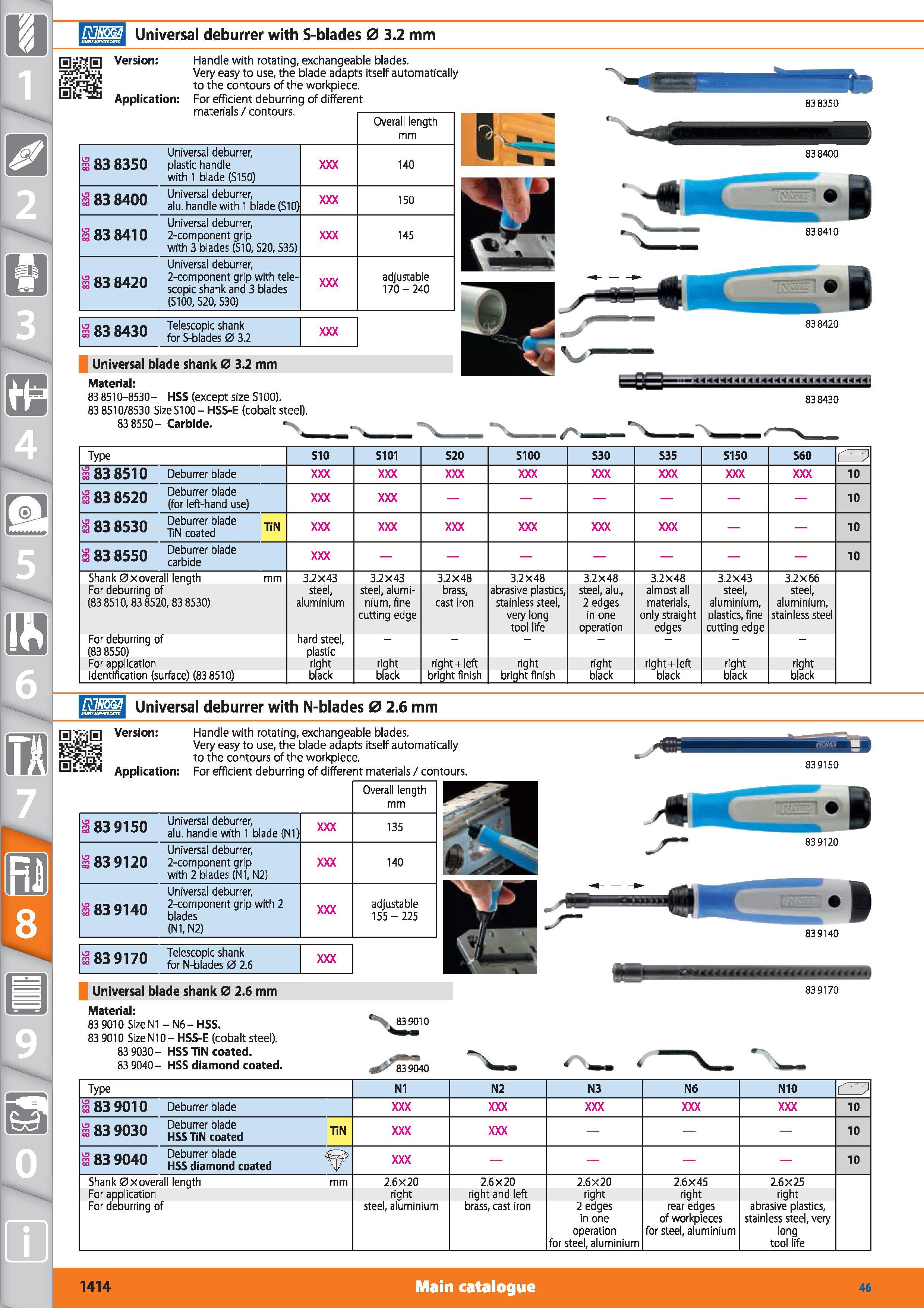 1414 8 0 m mNOGA Universal deburrer with S-blades 0 3 2 mm g Version Application Handle with rotating, exchangeable blades Very easy to use, the blade Каталог HOFFMANN GROUP 2015 Инструмент режущий слесарный измерительный абразивный Оборудование Комплексные поставки для промышленных предприятий Стр. 1414 ENG