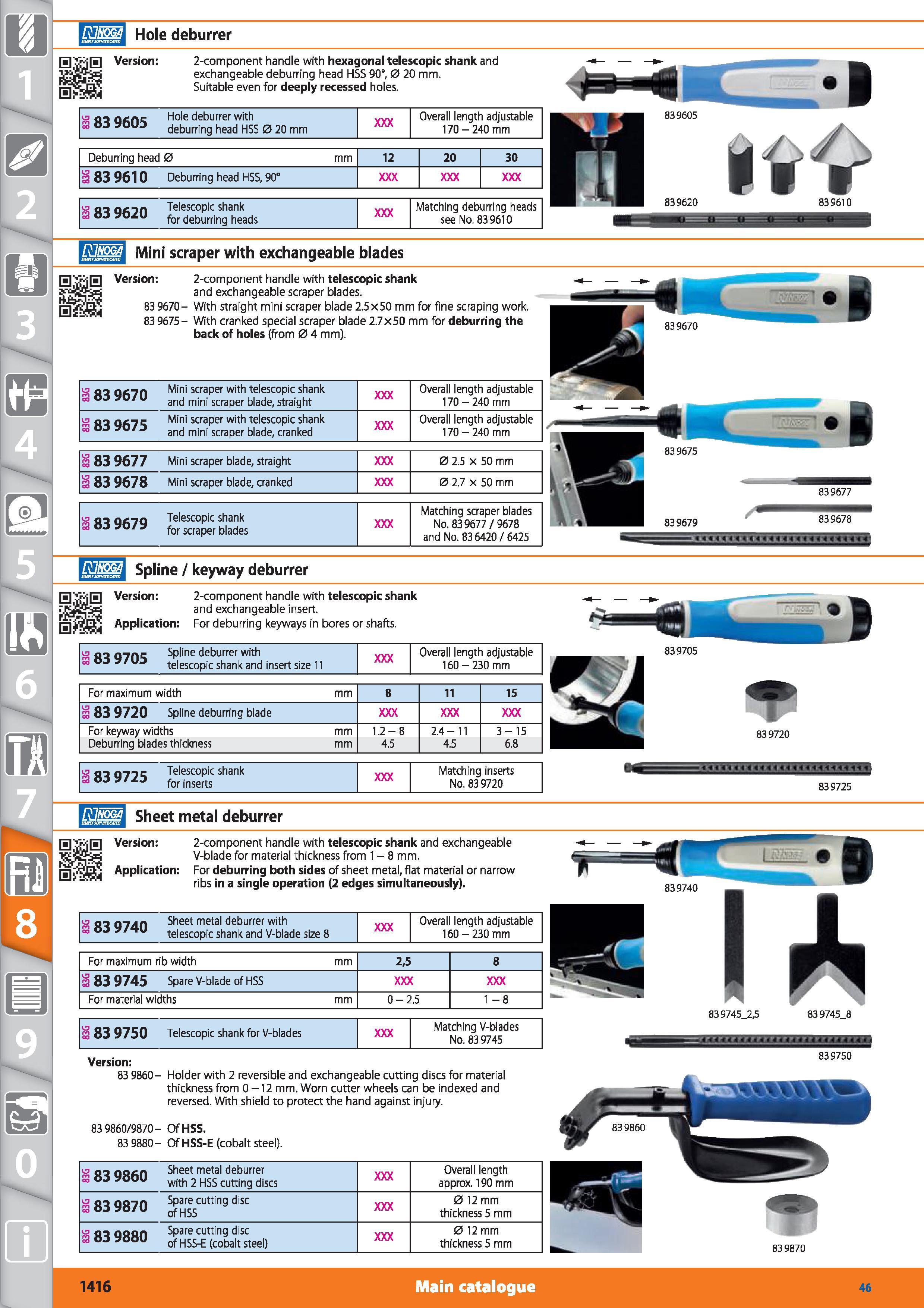 1416 8 m RlNOGA Hole deburrer 2-component handle with hexagonal telescopic shank and exchangeable deburring head HSS 90°, 0 20 mm Suitable even for de Каталог HOFFMANN GROUP 2015 Инструмент режущий слесарный измерительный абразивный Оборудование Комплексные поставки для промышленных предприятий Стр. 1416 ENG