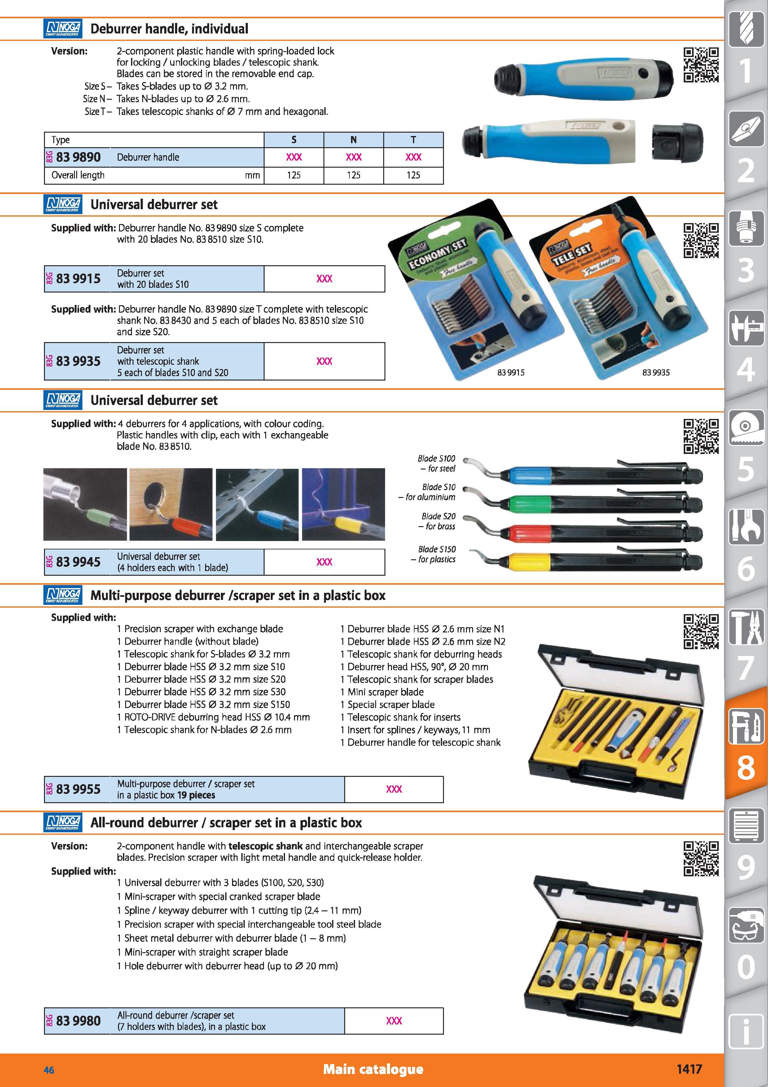 1417 RlNOGA Deburrer handle, individual Version 2-component plastic handle with spring-loaded lock for locking / unlocking blades / telescopic shank B Каталог HOFFMANN GROUP 2015 Инструмент режущий слесарный измерительный абразивный Оборудование Комплексные поставки для промышленных предприятий Стр. 1417 ENG