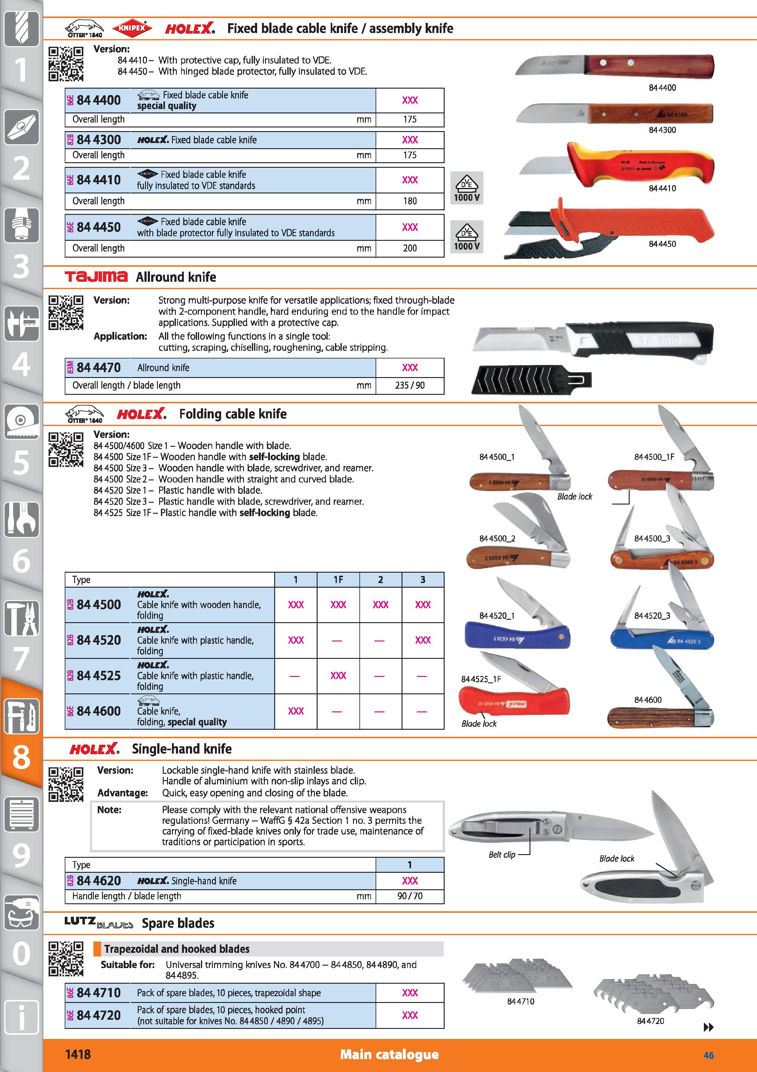 1418 1 HOLEX Fixed blade cable knife / assembly knife STrijH Version iii'SJW 844410- With protective cap, fully insulated to VDE 844450- With hinged b Каталог HOFFMANN GROUP 2015 Инструмент режущий слесарный измерительный абразивный Оборудование Комплексные поставки для промышленных предприятий Стр. 1418 ENG