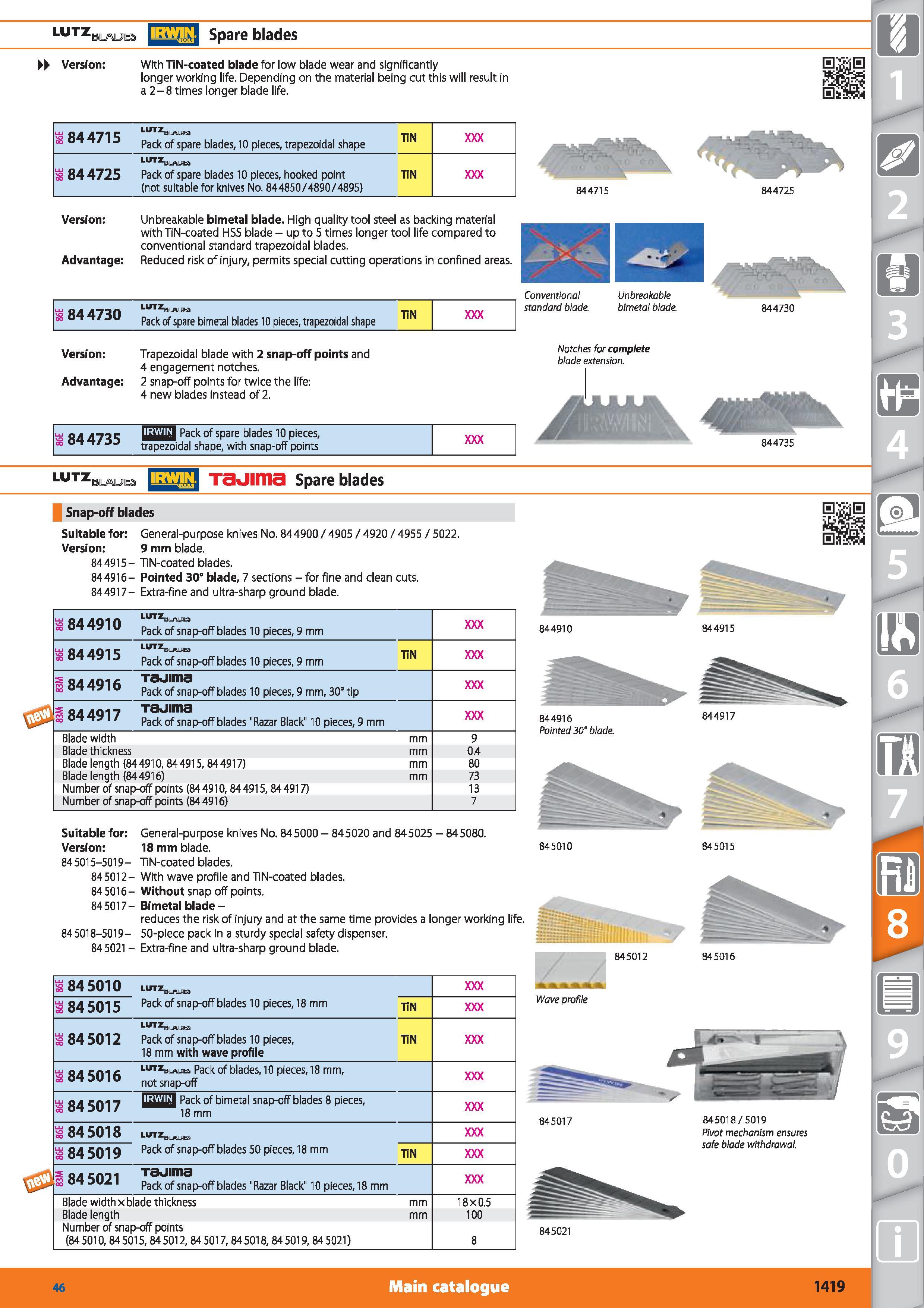 1419 LUTZ BLAUiha Spare blades Version With TiN-coated blade for low blade wear and significantly longer working life Depending on the material being Каталог HOFFMANN GROUP 2015 Инструмент режущий слесарный измерительный абразивный Оборудование Комплексные поставки для промышленных предприятий Стр. 1419 ENG