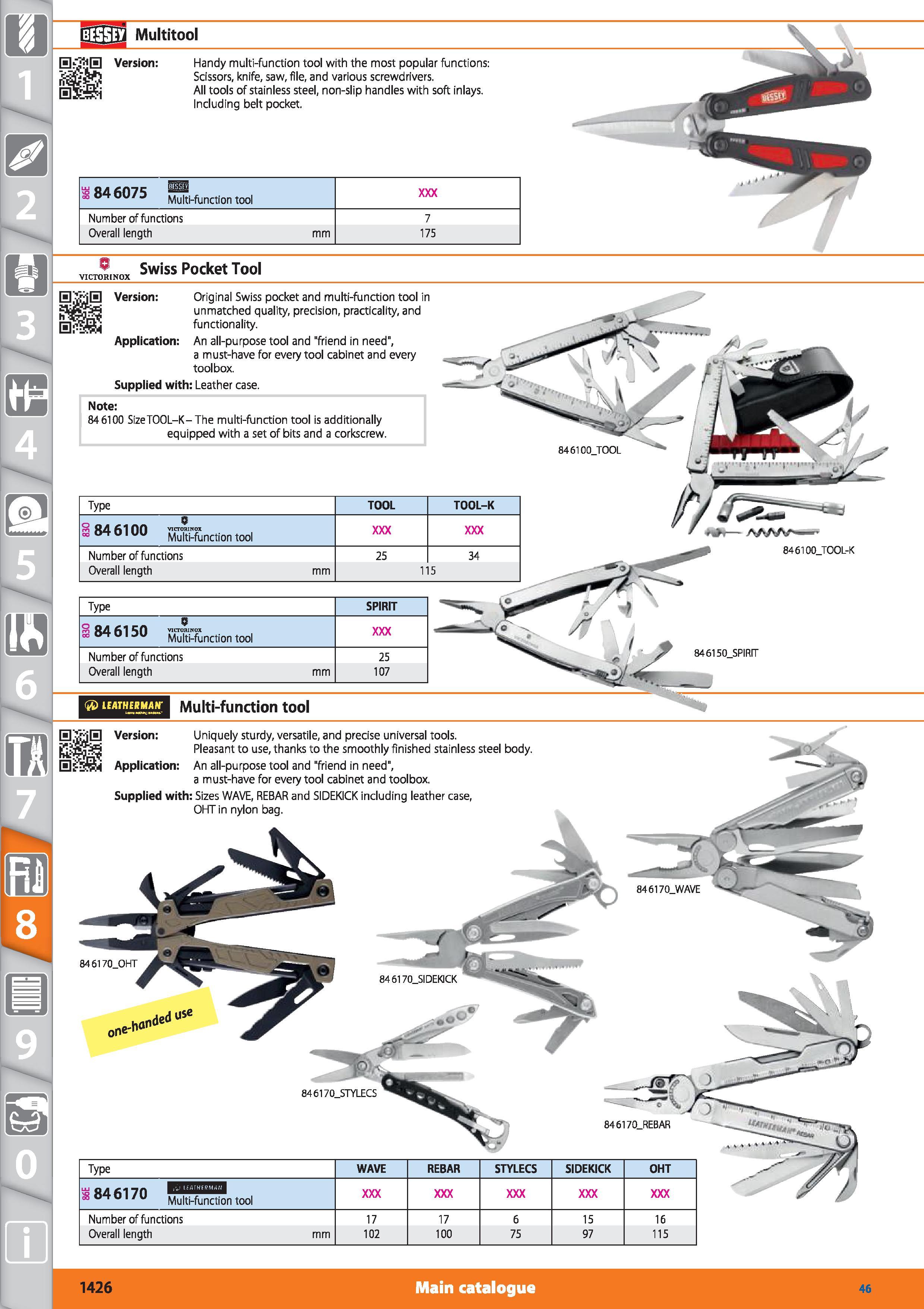 1426 Version Handy multi-function tool with the most popular functions Scissors, knife, saw, file, and various screwdrivers All tools of stainless ste Каталог HOFFMANN GROUP 2015 Инструмент режущий слесарный измерительный абразивный Оборудование Комплексные поставки для промышленных предприятий Стр. 1426 ENG