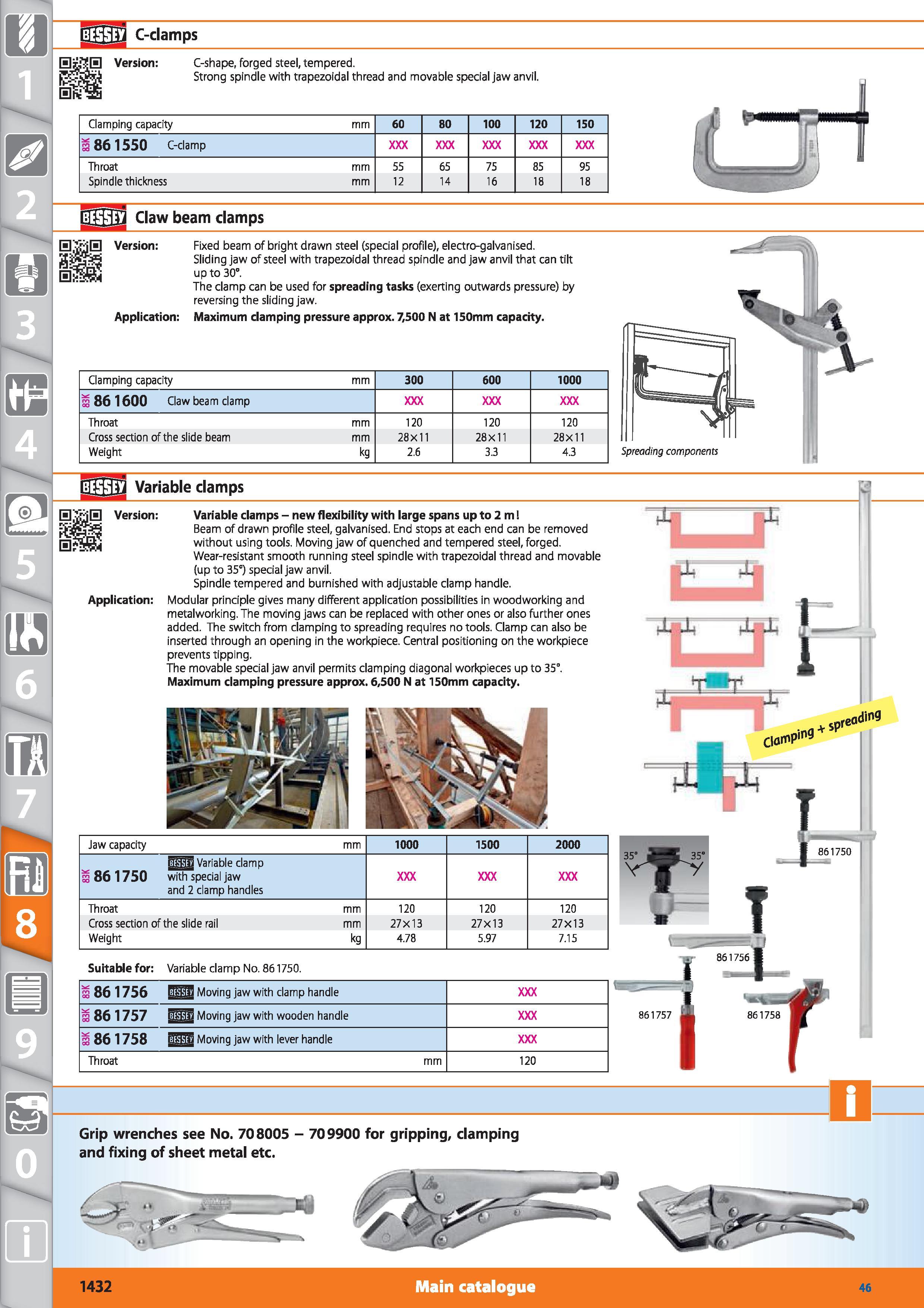 1432 1 C-damps 0 Version C-shape, forged steel, tempered Strong spindle with trapezoidal thread and movable special jaw anvil Clamping capacity mm 60 Каталог HOFFMANN GROUP 2015 Инструмент режущий слесарный измерительный абразивный Оборудование Комплексные поставки для промышленных предприятий Стр. 1432 ENG