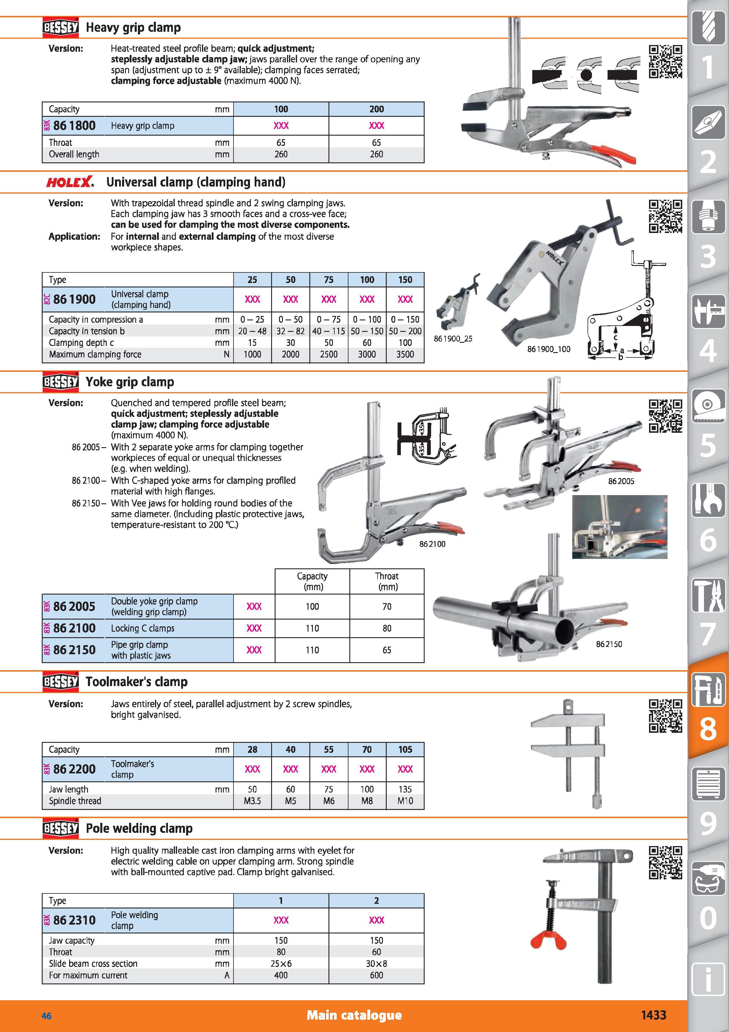 1433 E jJ Heavy grip damp Version Heat-treated steel profile beam; quick adjustment; steplessly adjustable clamp jaw; jaws parallel over the range of Каталог HOFFMANN GROUP 2015 Инструмент режущий слесарный измерительный абразивный Оборудование Комплексные поставки для промышленных предприятий Стр. 1433 ENG