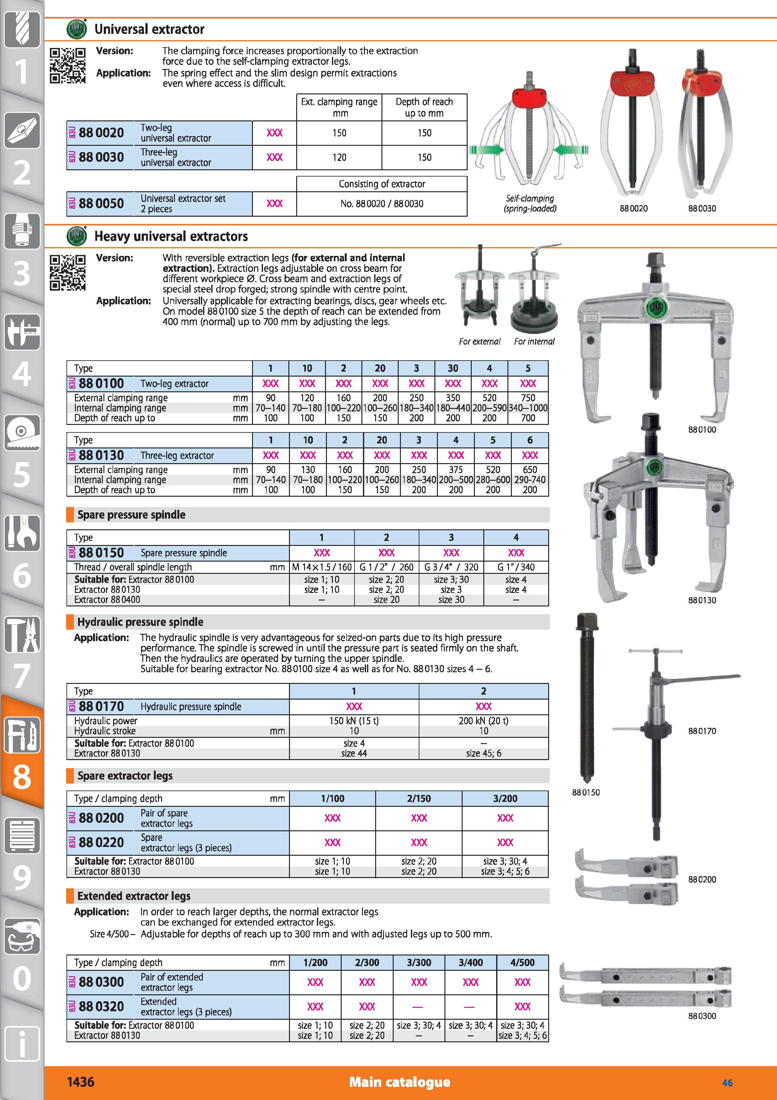1436 1 Universal extractor The clamping force increases proportionally to the extraction force due to the self-clamping extractor legs Application The Каталог HOFFMANN GROUP 2015 Инструмент режущий слесарный измерительный абразивный Оборудование Комплексные поставки для промышленных предприятий Стр. 1436 ENG