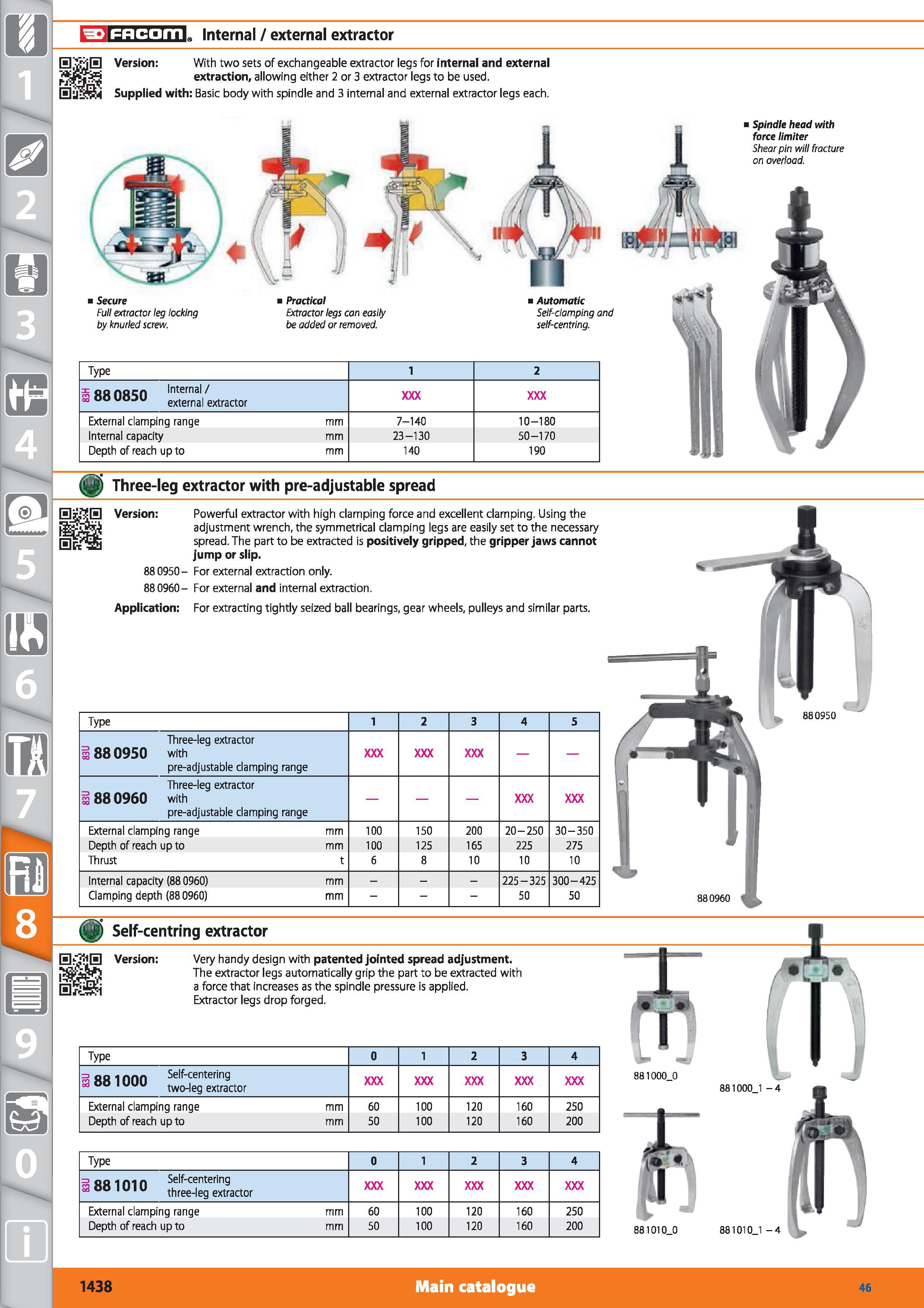 1438 Internal / external extractor S'JijS Version With two sets of exchangeable extractor legs for internal and external extraction, allowing either 2 Каталог HOFFMANN GROUP 2015 Инструмент режущий слесарный измерительный абразивный Оборудование Комплексные поставки для промышленных предприятий Стр. 1438 ENG
