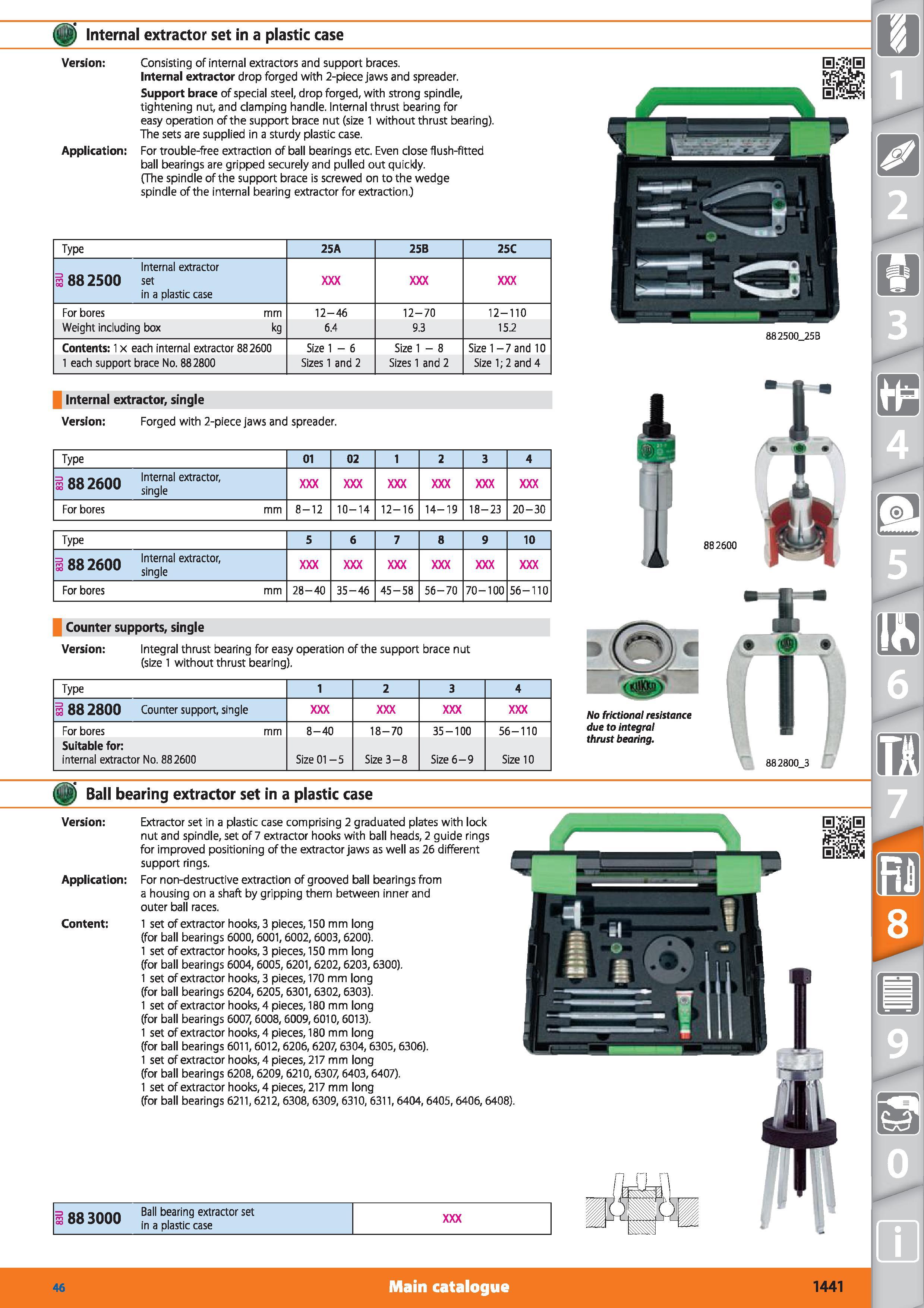1441 Internal extractor set in a plastic case Version Consisting of internal extractors and support braces Internal extractor drop forged with 2-piece Каталог HOFFMANN GROUP 2015 Инструмент режущий слесарный измерительный абразивный Оборудование Комплексные поставки для промышленных предприятий Стр. 1441 ENG