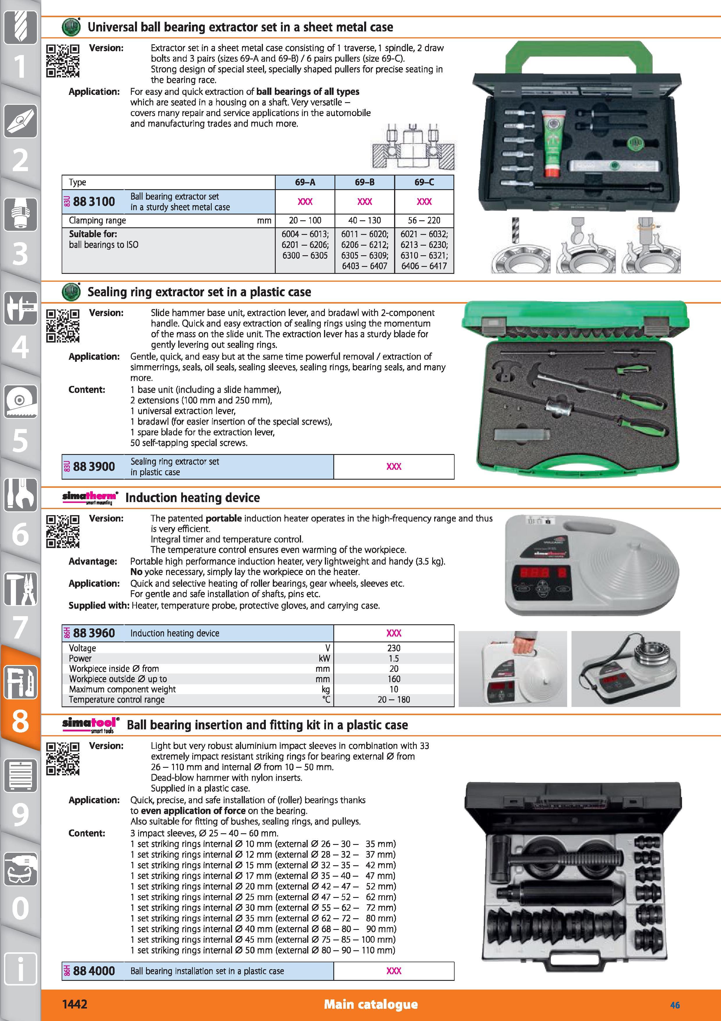 1442 1 Universal ball bearing extractor set in a sheet metal case Version Application Extractor set in a sheet metal case consisting of 1 traverse, 1 Каталог HOFFMANN GROUP 2015 Инструмент режущий слесарный измерительный абразивный Оборудование Комплексные поставки для промышленных предприятий Стр. 1442 ENG