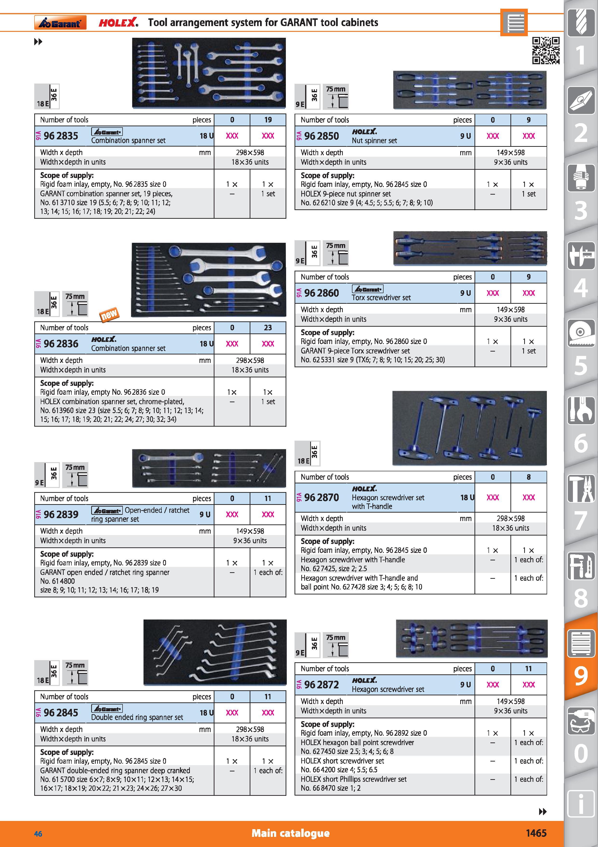 1465 Garant HOLEX Tool arrangement system for GARANT tool cabinets LLI vO 18E 111 Number of tools pieces 0 19 06 7 1 bGmt< Combination spanner set 18 Каталог HOFFMANN GROUP 2015 Инструмент режущий слесарный измерительный абразивный Оборудование Комплексные поставки для промышленных предприятий Стр. 1465 ENG