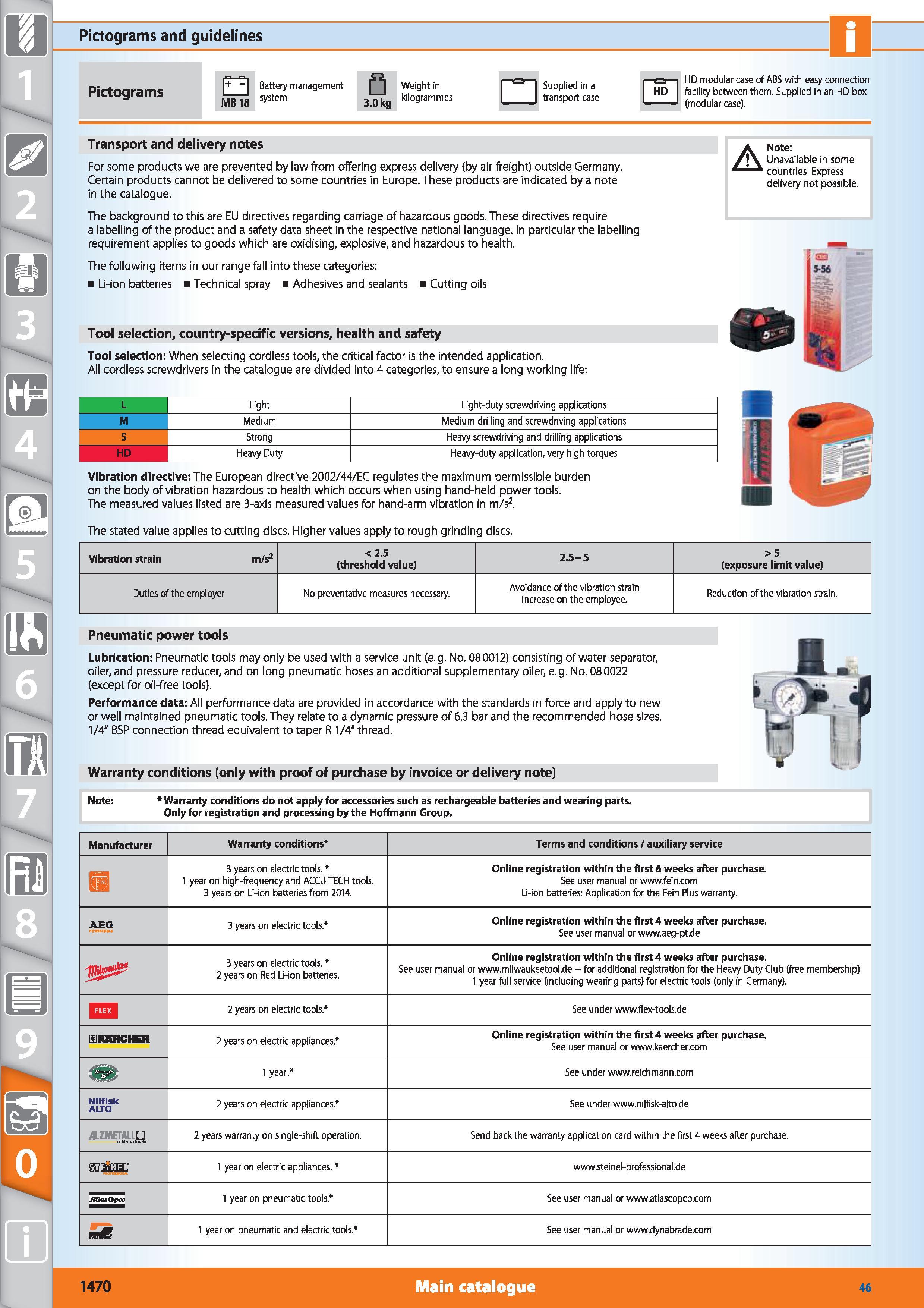 1470 Pictograms and guidelines Pictograms l+ -1 Battery management Q 3 0 kg Weight in r°n Supplied in a HD MB 18 system kilogrammes transport case HD Каталог HOFFMANN GROUP 2015 Инструмент режущий слесарный измерительный абразивный Оборудование Комплексные поставки для промышленных предприятий Стр. 1470 ENG