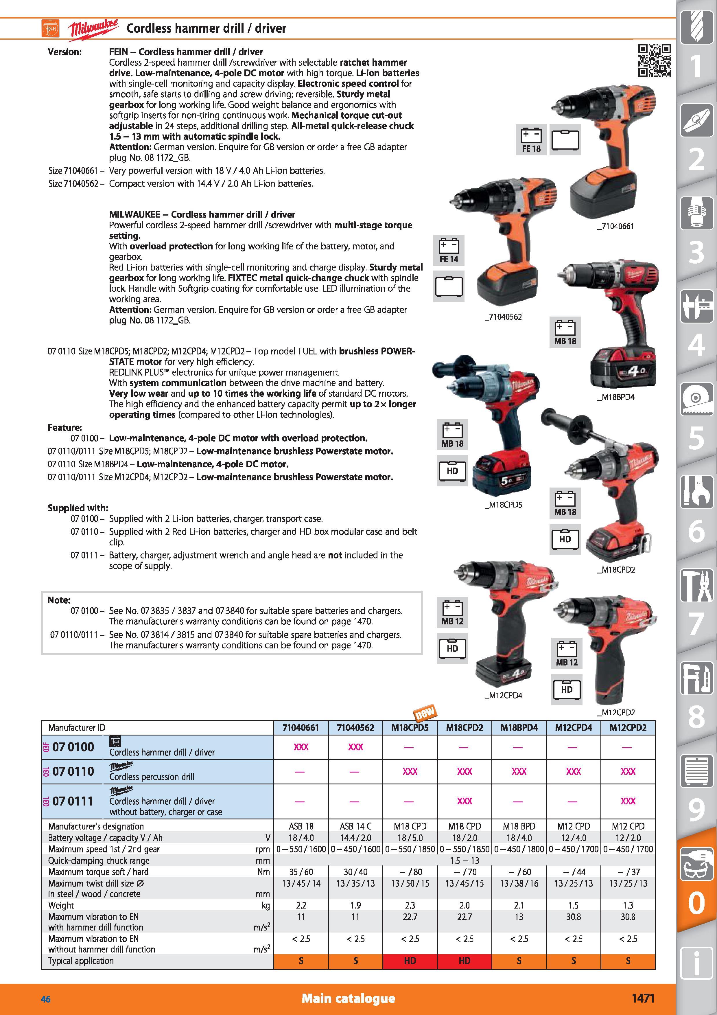 1471 13 1Wjj222 Cordless hammer drill / driver Version FEIN - Cordless hammer drill / driver Cordless 2-speed hammer drill /screwdriver with selectabl Каталог HOFFMANN GROUP 2015 Инструмент режущий слесарный измерительный абразивный Оборудование Комплексные поставки для промышленных предприятий Стр. 1471 ENG