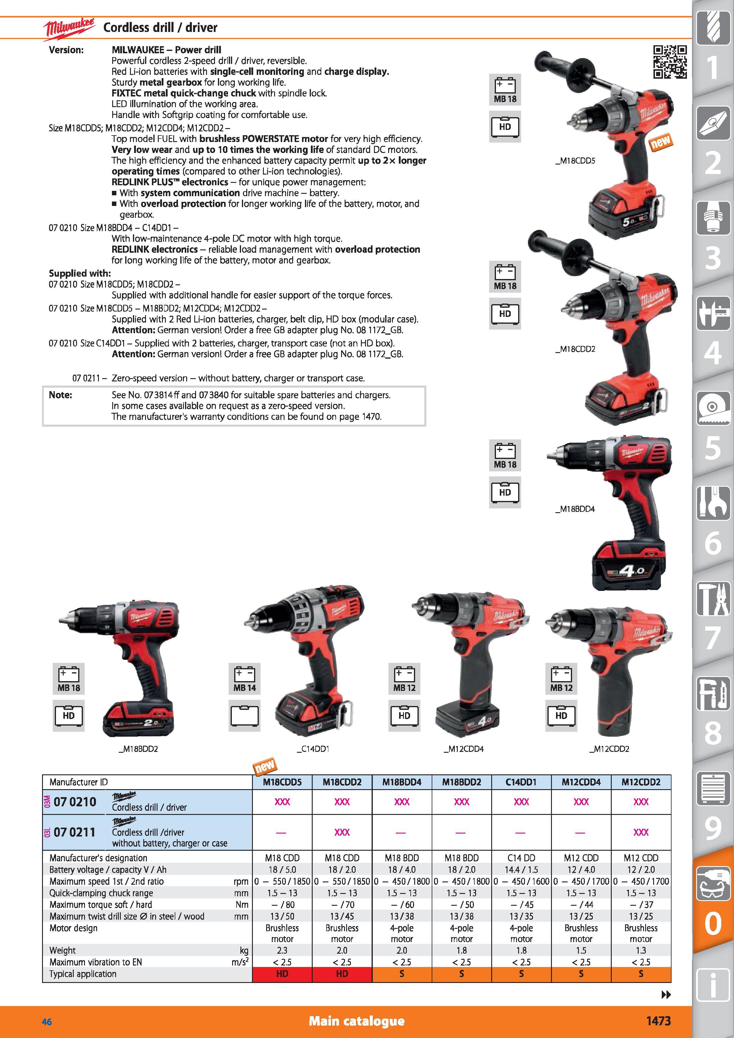 1473 Cordless drill / driver Version MILWAUKEE - Power drill Powerful cordless 2-speed drill / driver, reversible Red Li-ion batteries with single-cel Каталог HOFFMANN GROUP 2015 Инструмент режущий слесарный измерительный абразивный Оборудование Комплексные поставки для промышленных предприятий Стр. 1473 ENG