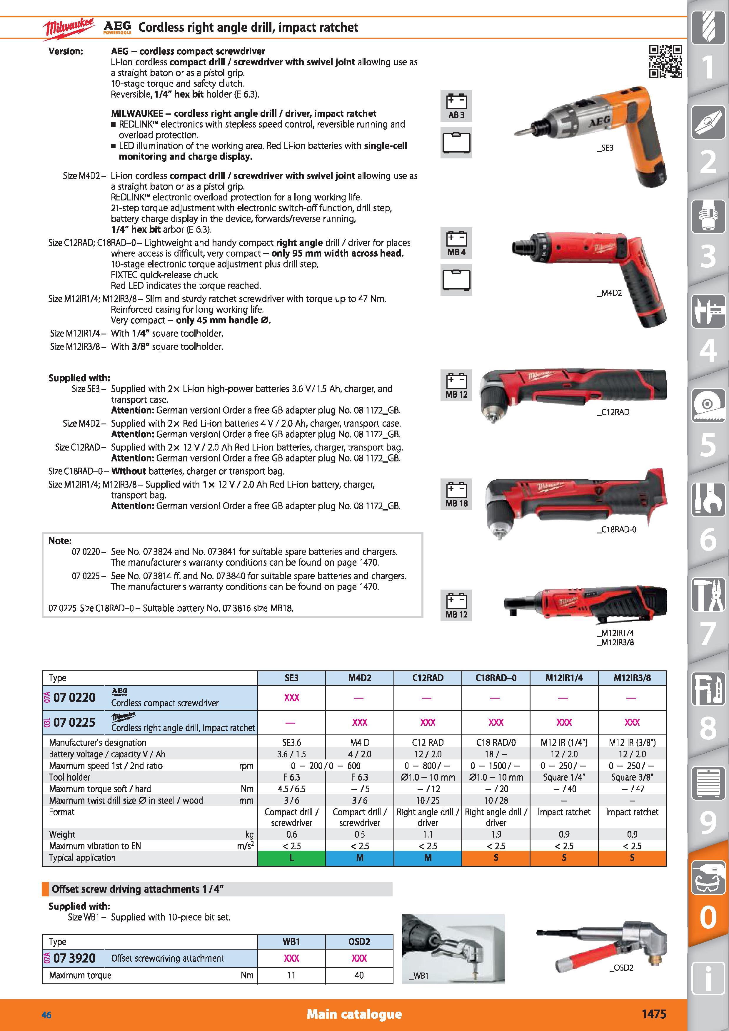 1475 Version AEG - cordless compact screwdriver Li-ion cordless compact drill / screwdriver with swivel joint allowing use as a straight baton or as a Каталог HOFFMANN GROUP 2015 Инструмент режущий слесарный измерительный абразивный Оборудование Комплексные поставки для промышленных предприятий Стр. 1475 ENG