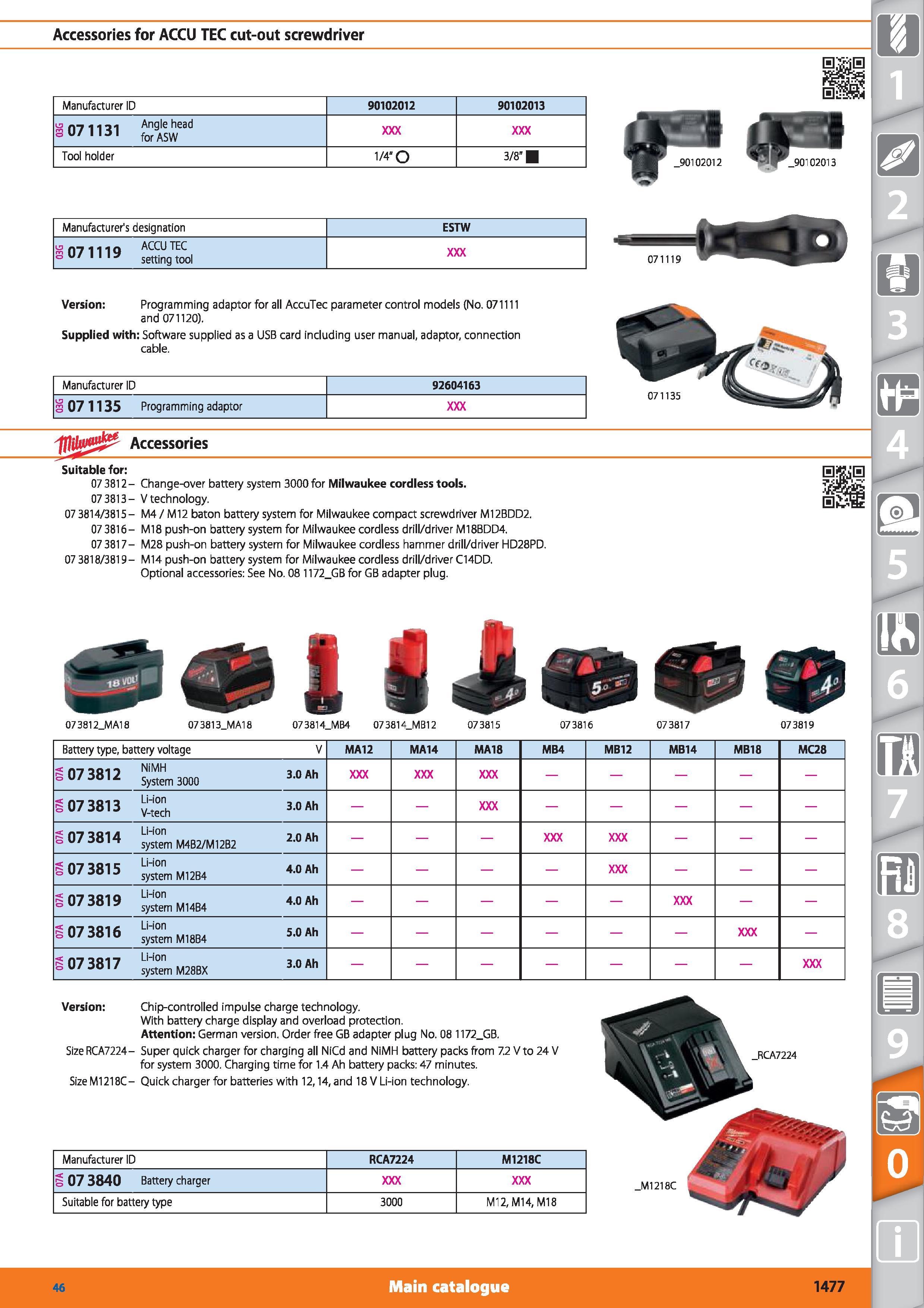 1477 Accessories for ACCU TEC cut-out screwdriver Manufacturer ID 90102012 90102013 s 071131 Sesiead Tool holder 1/4 O 3/8 Version Programming adaptor Каталог HOFFMANN GROUP 2015 Инструмент режущий слесарный измерительный абразивный Оборудование Комплексные поставки для промышленных предприятий Стр. 1477 ENG