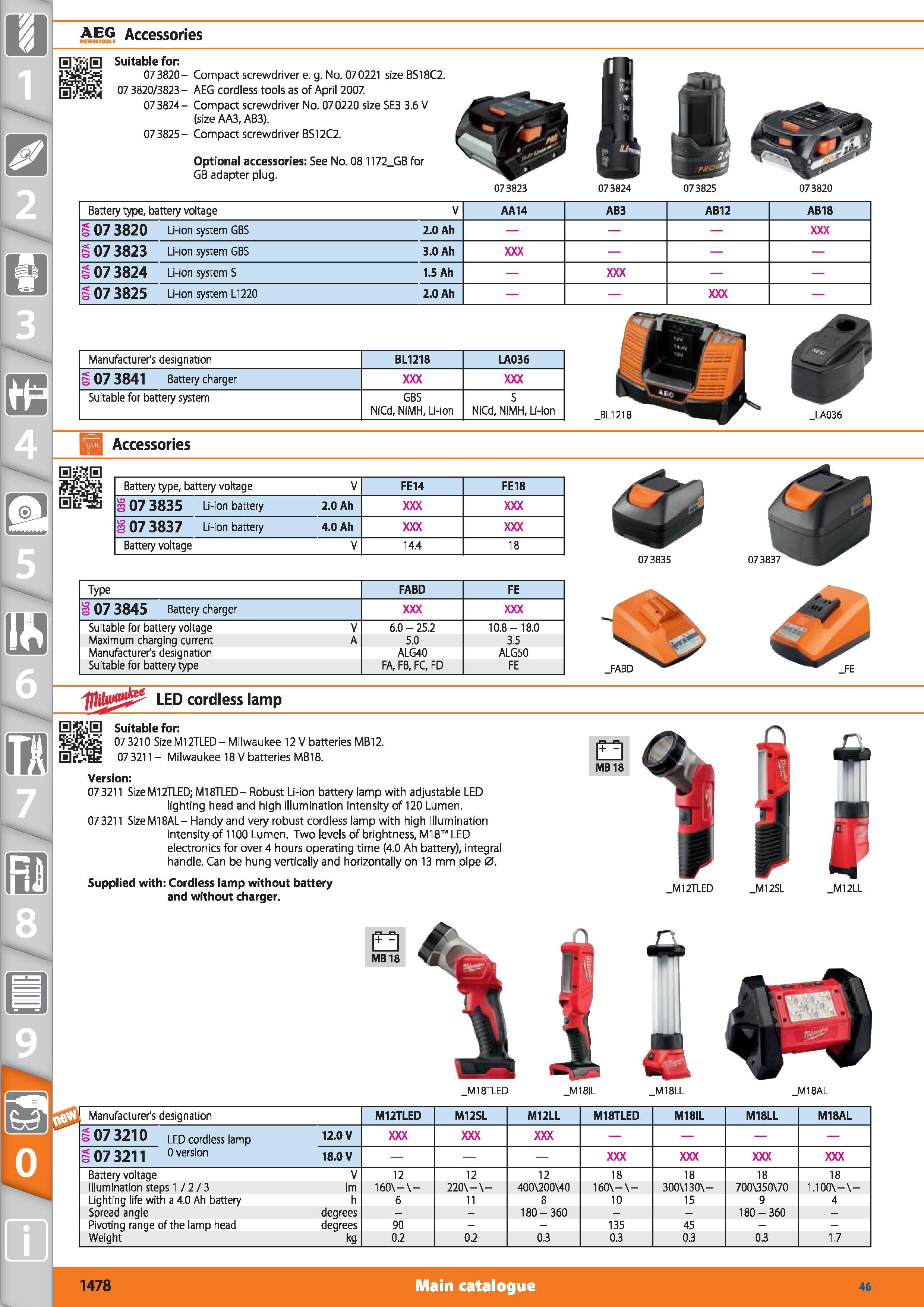 1478 AEG Accessories POWERTOOL1 Suitable for 073820- Compact screwdriver e g No 070221 size BS18C2 07 3820/3823 - AEG cordless tools as of April 2007 Каталог HOFFMANN GROUP 2015 Инструмент режущий слесарный измерительный абразивный Оборудование Комплексные поставки для промышленных предприятий Стр. 1478 ENG