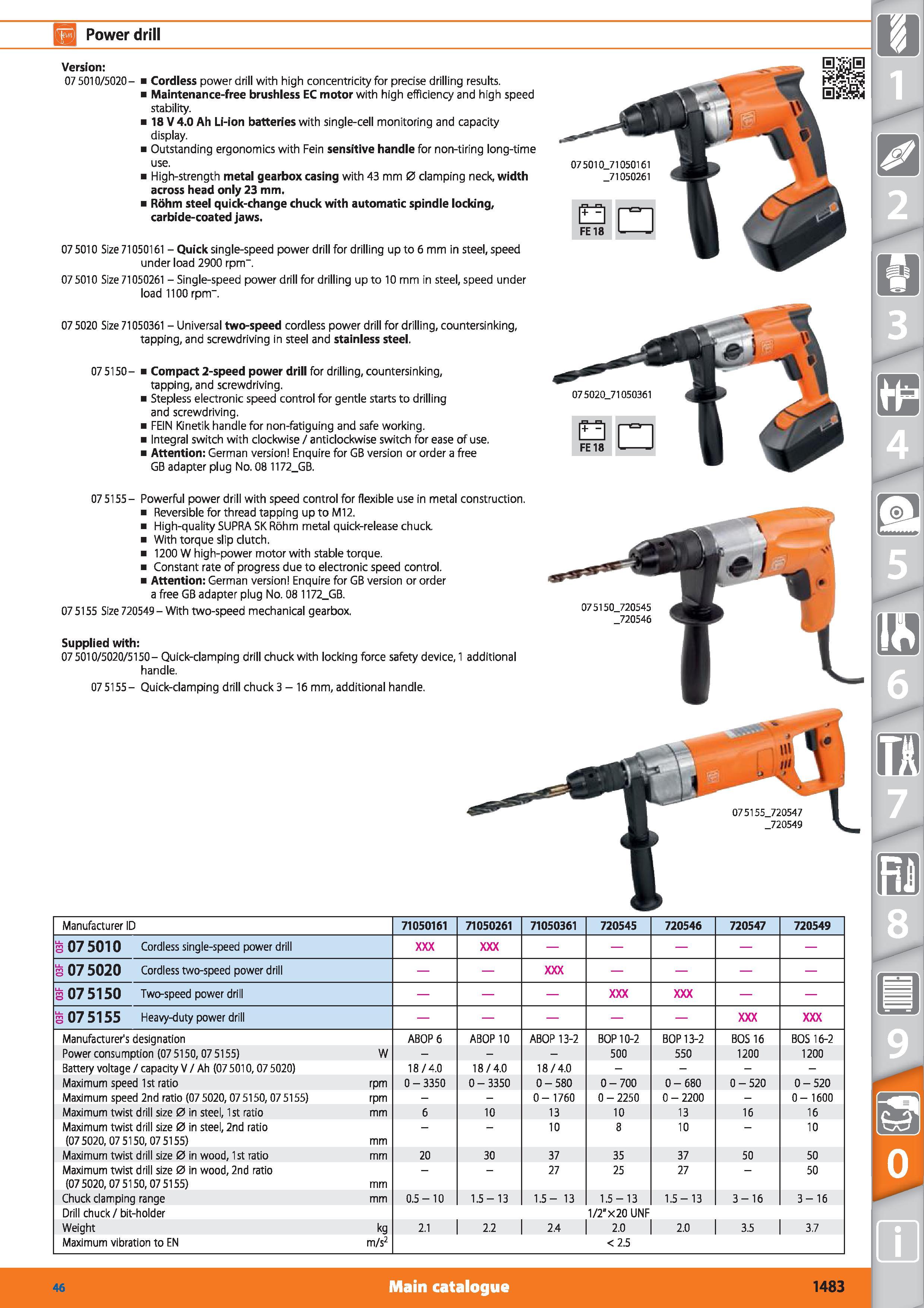 1483 Power drill Version 07 5010/5020- Cordless power drill with high concentricity for precise drilling results Maintenance-free brushless EC motor w Каталог HOFFMANN GROUP 2015 Инструмент режущий слесарный измерительный абразивный Оборудование Комплексные поставки для промышленных предприятий Стр. 1483 ENG
