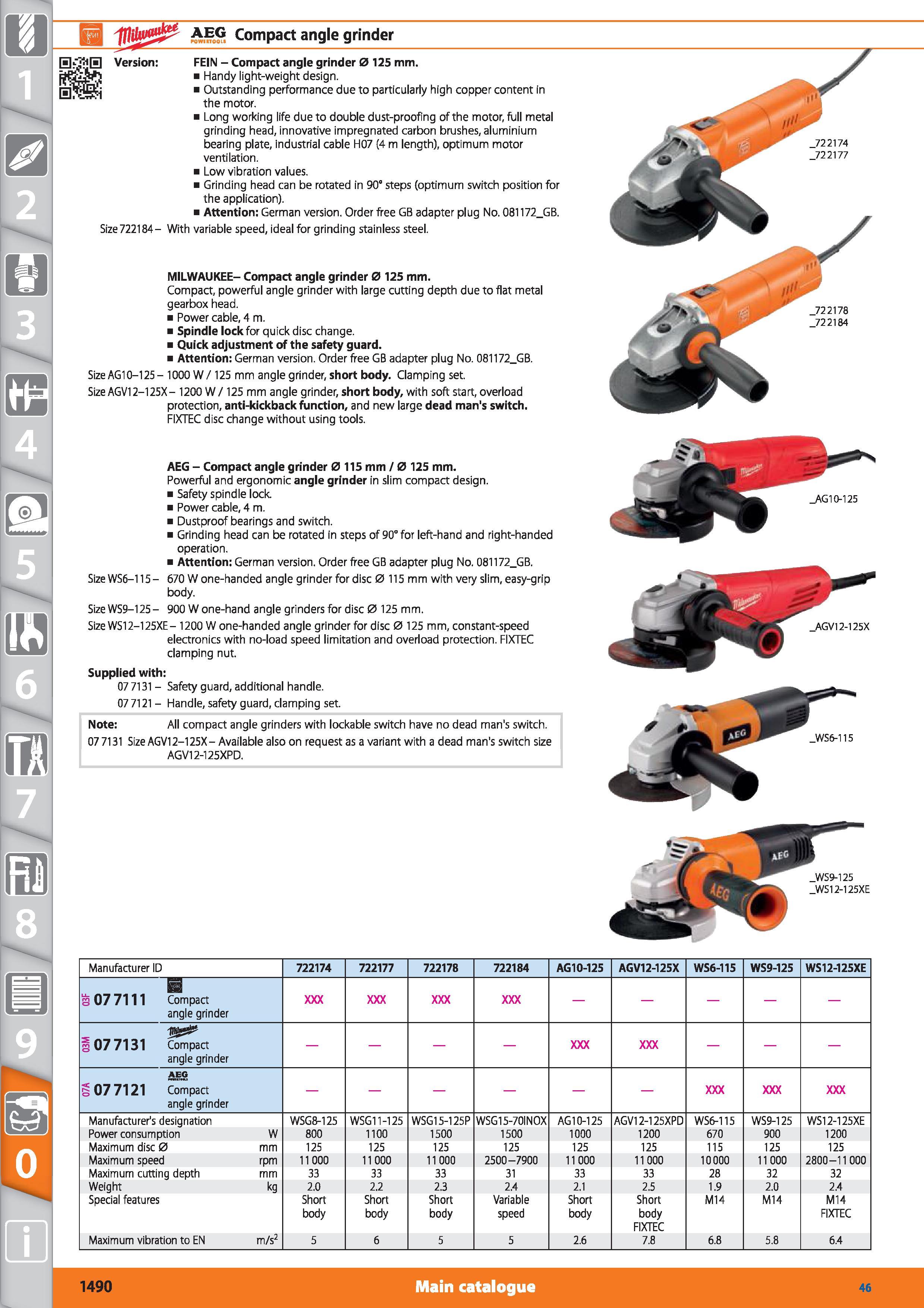 1490 PI AEG Compact angle grinder Version FEIN - Compact angle grinder 0 125 mm Handy light-weight design Outstanding performance due to particularly Каталог HOFFMANN GROUP 2015 Инструмент режущий слесарный измерительный абразивный Оборудование Комплексные поставки для промышленных предприятий Стр. 1490 ENG