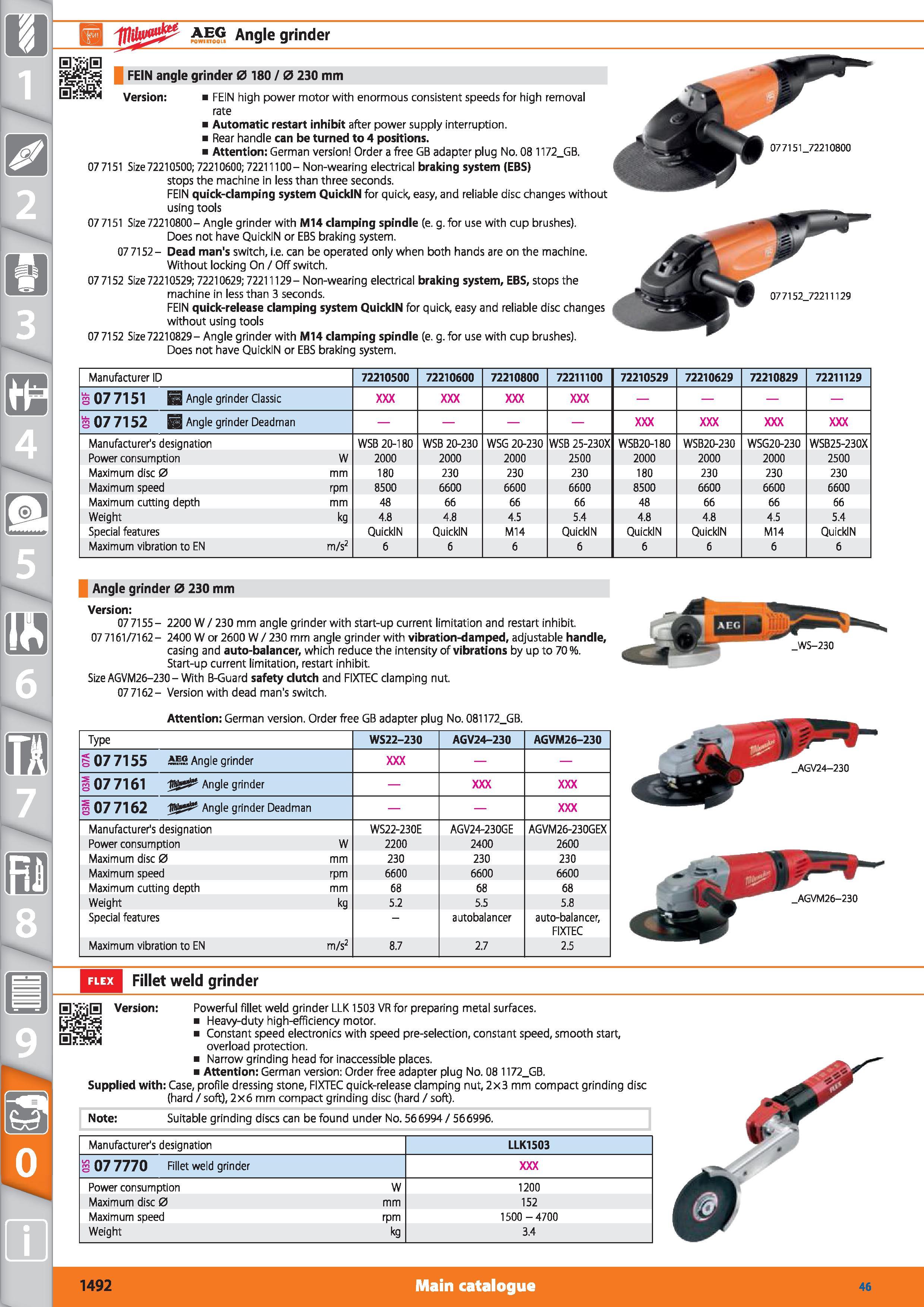 1492 H AEG Angle grinder FEIN angle grinder 0 180 / 0 230 mm Version FEIN high power motor with enormous consistent speeds for high removal rate Autom Каталог HOFFMANN GROUP 2015 Инструмент режущий слесарный измерительный абразивный Оборудование Комплексные поставки для промышленных предприятий Стр. 1492 ENG