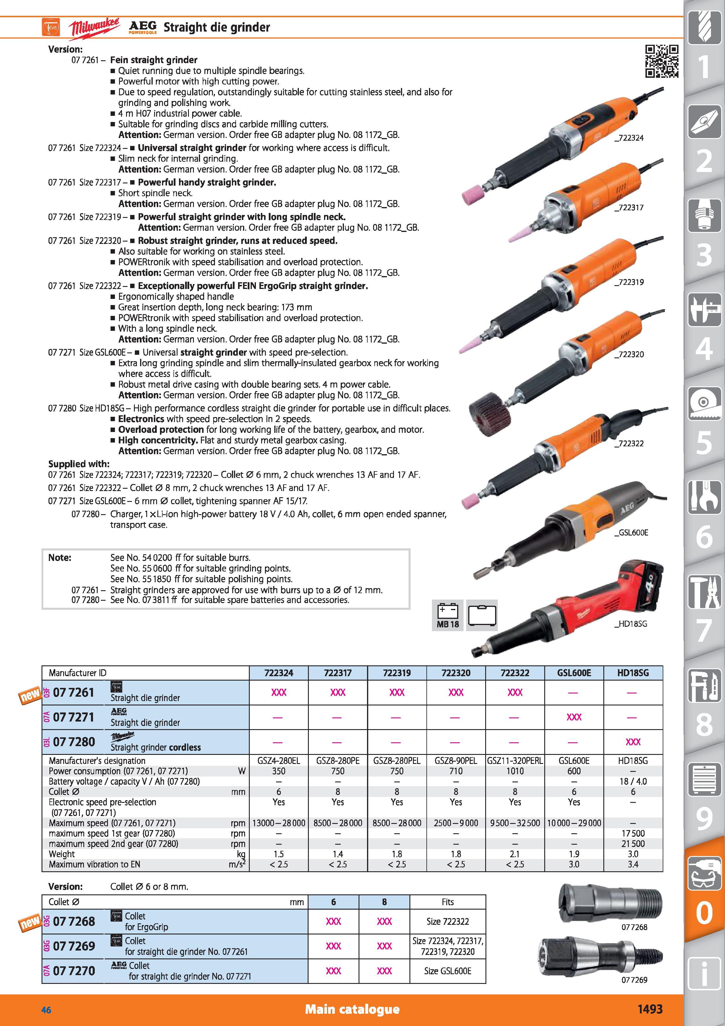 1493 AEG Straight die grinder Version 07 7261 - Fein straight grinder Quiet running due to multiple spindle bearings Powerful motor with high cutting Каталог HOFFMANN GROUP 2015 Инструмент режущий слесарный измерительный абразивный Оборудование Комплексные поставки для промышленных предприятий Стр. 1493 ENG