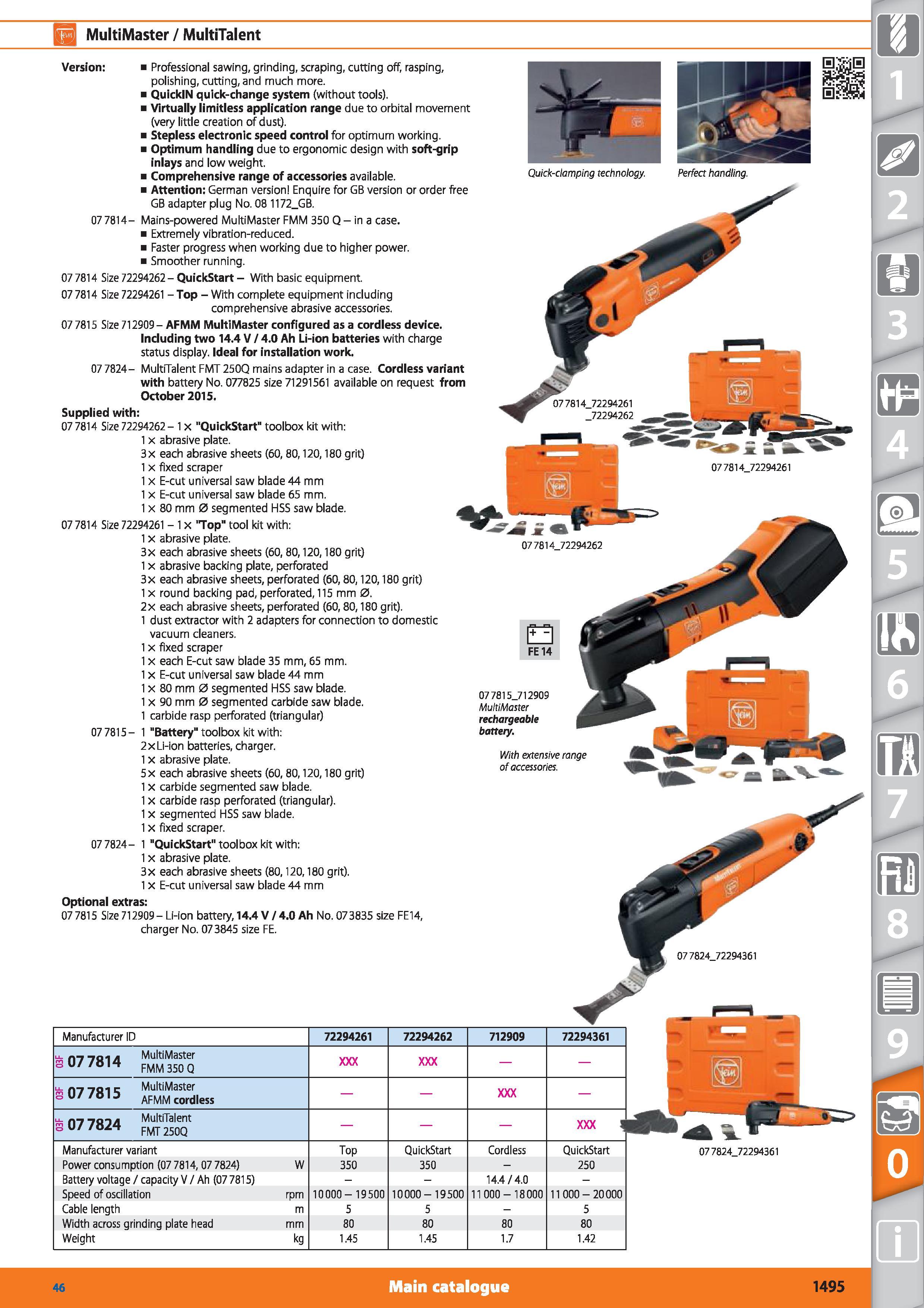 1495 IP MultiMaster / MultiTalent Version Professional sawing, grinding, scraping, cutting off, rasping, polishing, cutting, and much more QuickIN qui Каталог HOFFMANN GROUP 2015 Инструмент режущий слесарный измерительный абразивный Оборудование Комплексные поставки для промышленных предприятий Стр. 1495 ENG