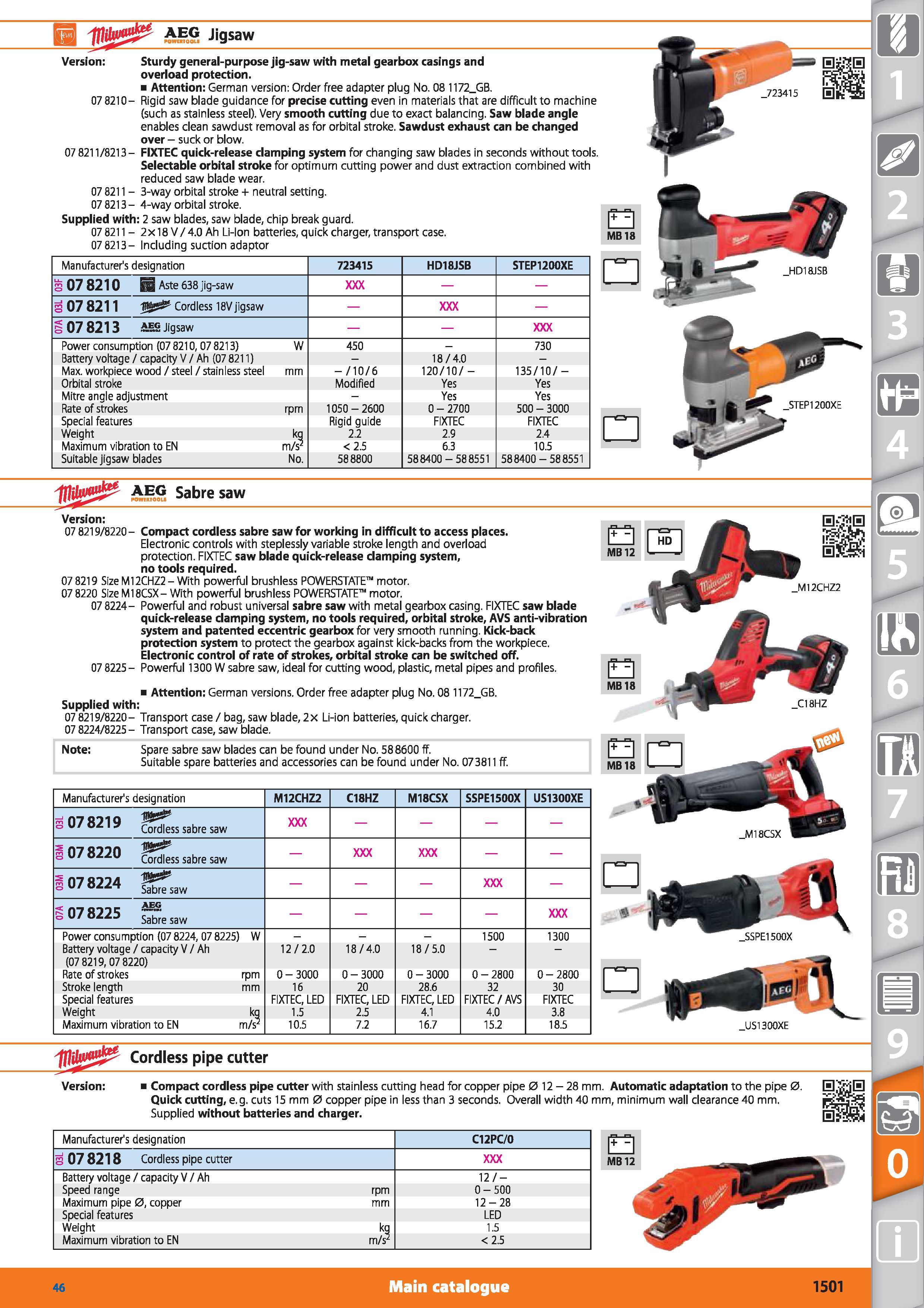1501 13 AEG Jigsaw Version Sturdy general-purpose jig-saw with metal gearbox casings and overload protection Attention German version Order free adapt Каталог HOFFMANN GROUP 2015 Инструмент режущий слесарный измерительный абразивный Оборудование Комплексные поставки для промышленных предприятий Стр. 1501 ENG
