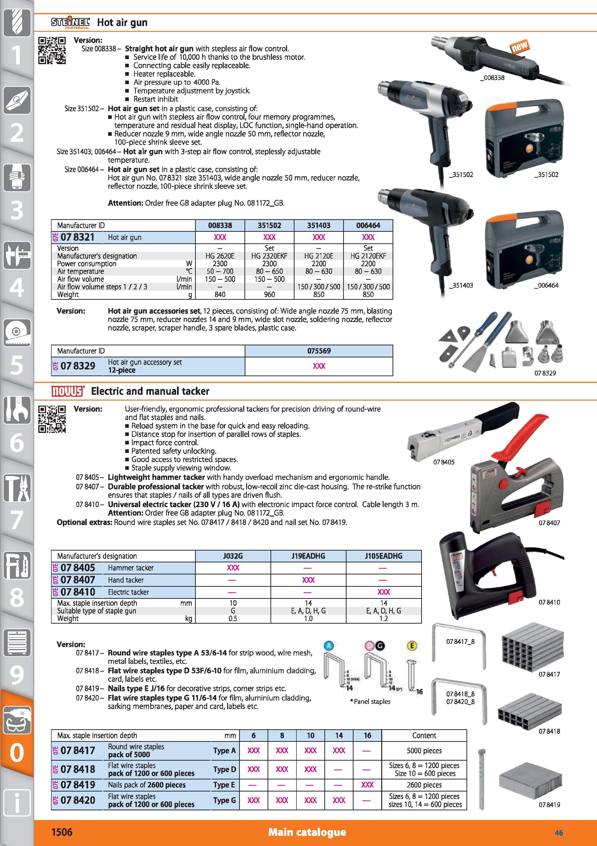 1506 Hot air gun PROFESSIONAL Version Size008338- Straight hot air gun with stepless air flow control Service life of 10,000 h thanks to the brushless Каталог HOFFMANN GROUP 2015 Инструмент режущий слесарный измерительный абразивный Оборудование Комплексные поставки для промышленных предприятий Стр. 1506 ENG