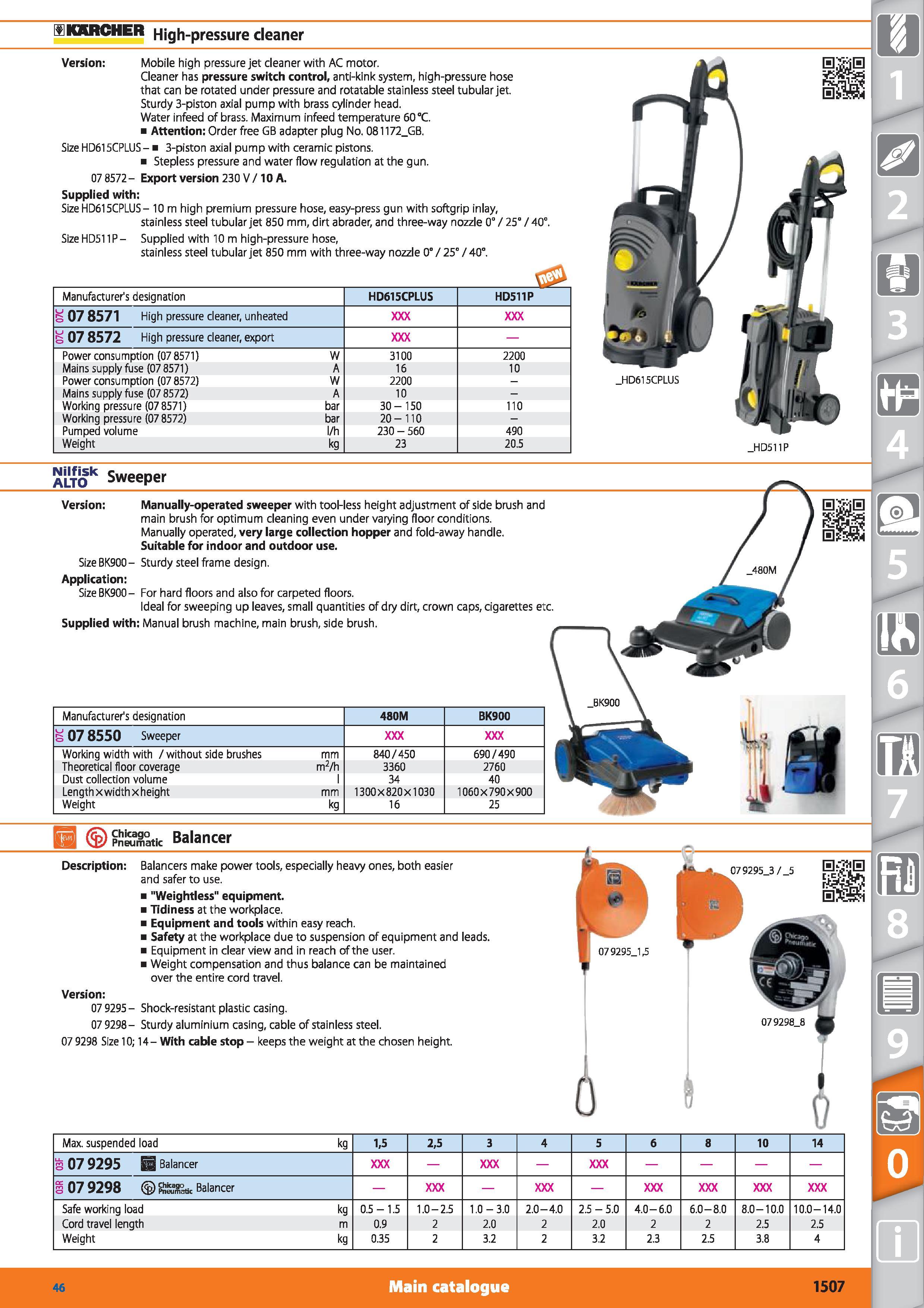 1507 High-pressure cleaner Version Mobile high pressure jet cleaner with AC motor Cleaner has pressure switch control, anti-kink system, high-pressure Каталог HOFFMANN GROUP 2015 Инструмент режущий слесарный измерительный абразивный Оборудование Комплексные поставки для промышленных предприятий Стр. 1507 ENG