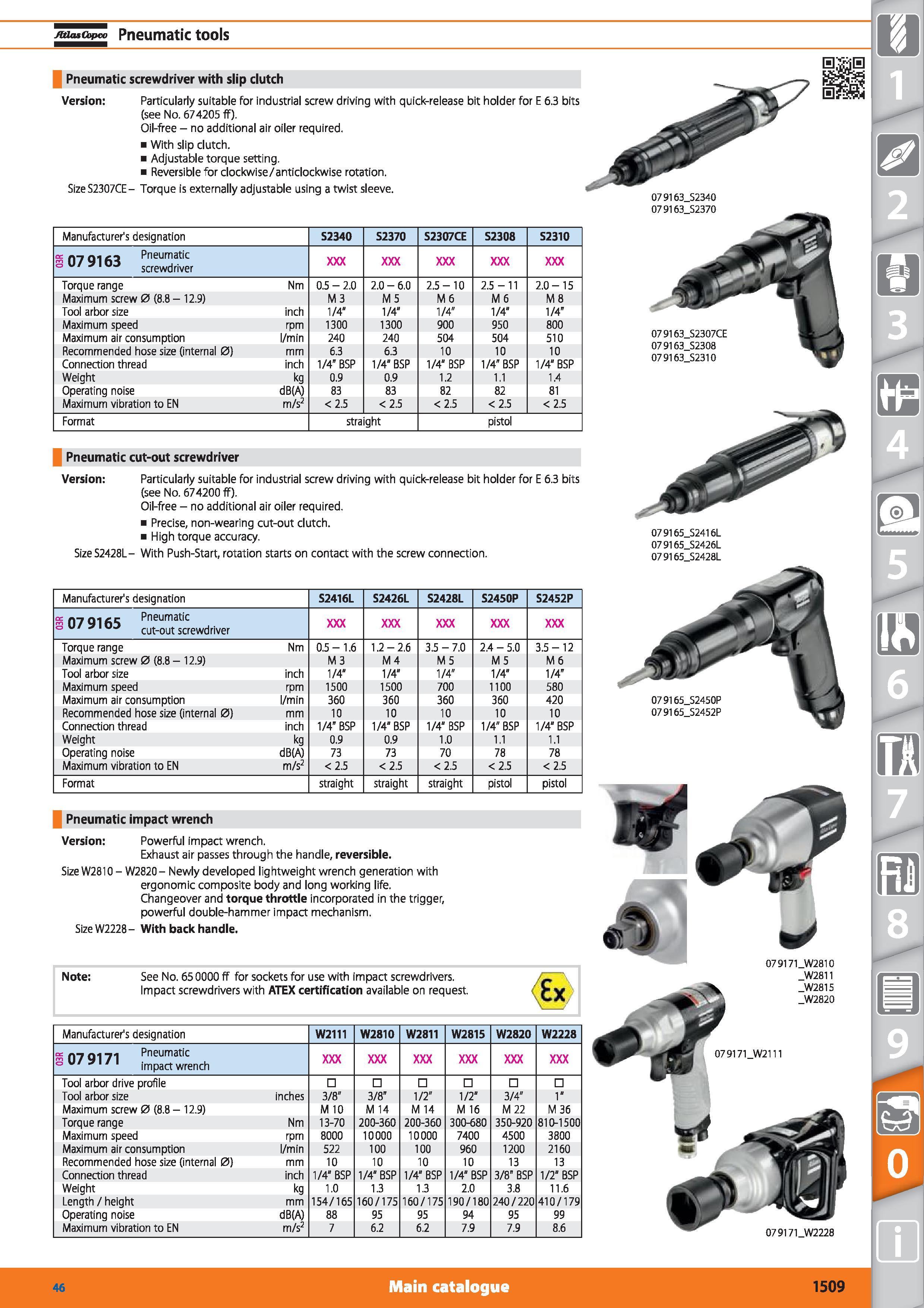 1509 J&la&Copeo Pneumatic tools Pneumatic screwdriver with slip clutch Version Particularly suitable for industrial screw driving with quick-release b Каталог HOFFMANN GROUP 2015 Инструмент режущий слесарный измерительный абразивный Оборудование Комплексные поставки для промышленных предприятий Стр. 1509 ENG