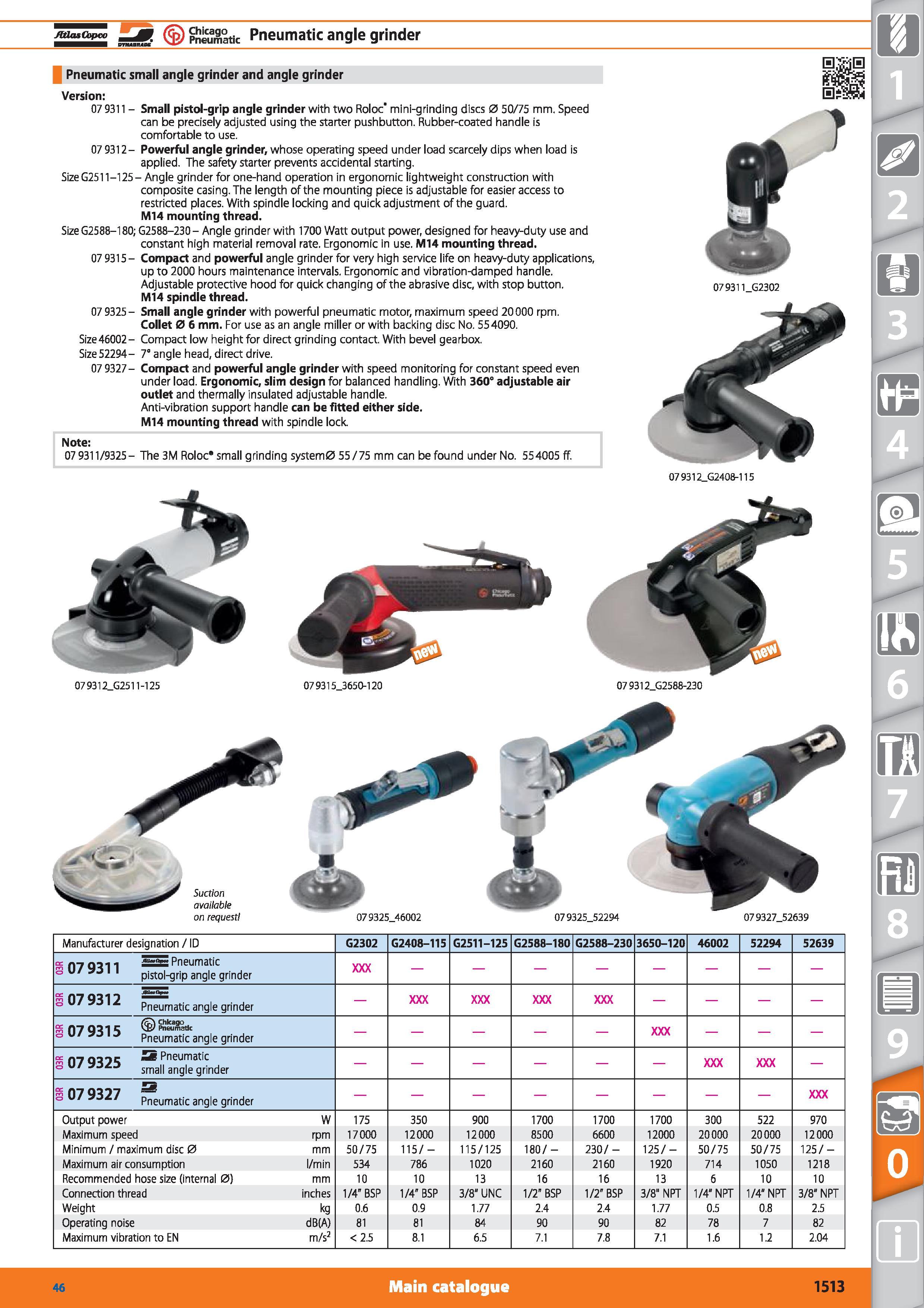 1513 -M Sfeic Pneumatic angle grinder Pneumatic small angle grinder and angle grinder Version 07 9311 - Small pistol-grip angle grinder with two Roloc Каталог HOFFMANN GROUP 2015 Инструмент режущий слесарный измерительный абразивный Оборудование Комплексные поставки для промышленных предприятий Стр. 1513 ENG