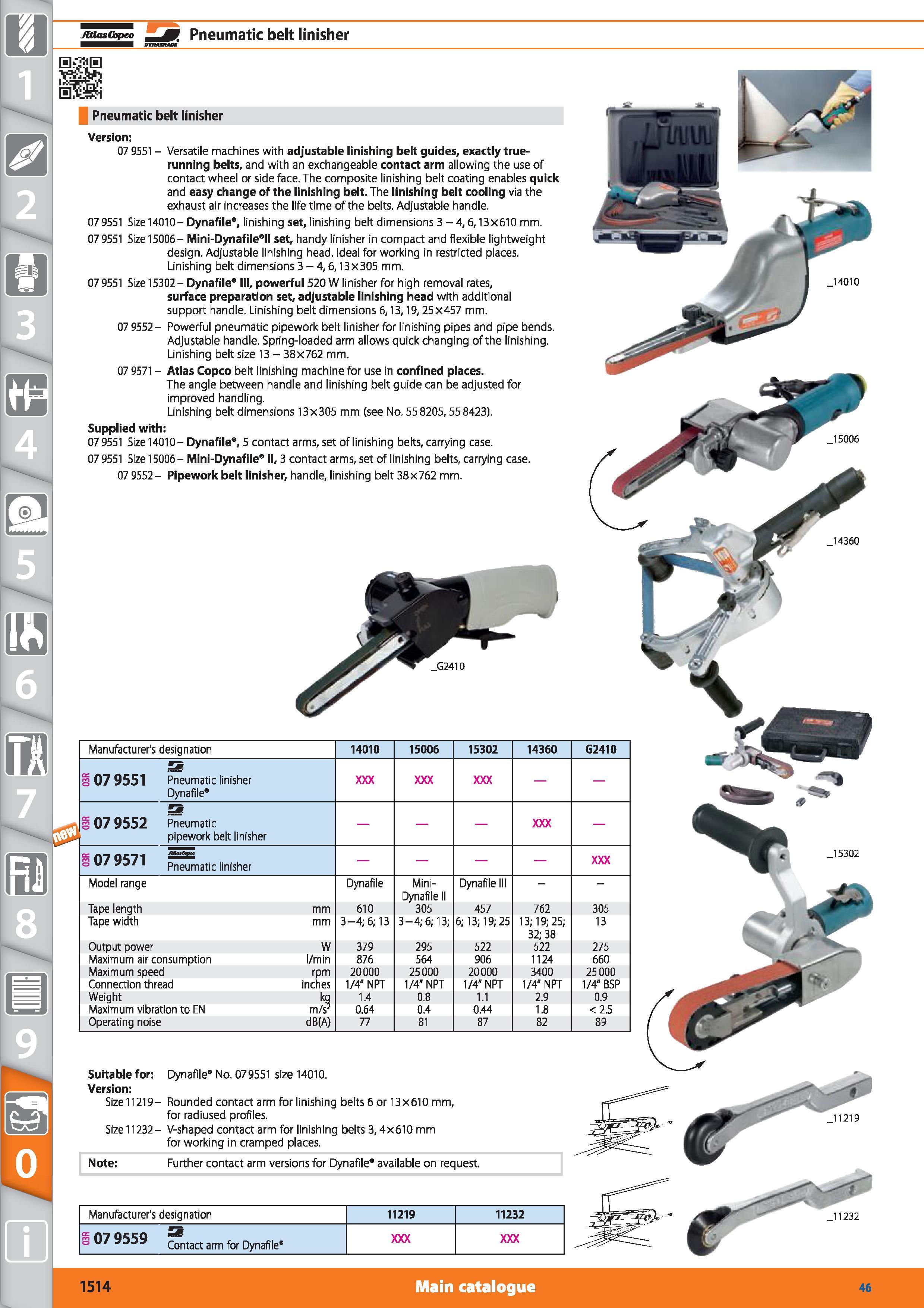 1514 1 MUasCopco Pneumatic belt linisher Pneumatic belt linisher Version 07 9551 - Versatile machines with adjustable linishing belt guides, exactly t Каталог HOFFMANN GROUP 2015 Инструмент режущий слесарный измерительный абразивный Оборудование Комплексные поставки для промышленных предприятий Стр. 1514 ENG