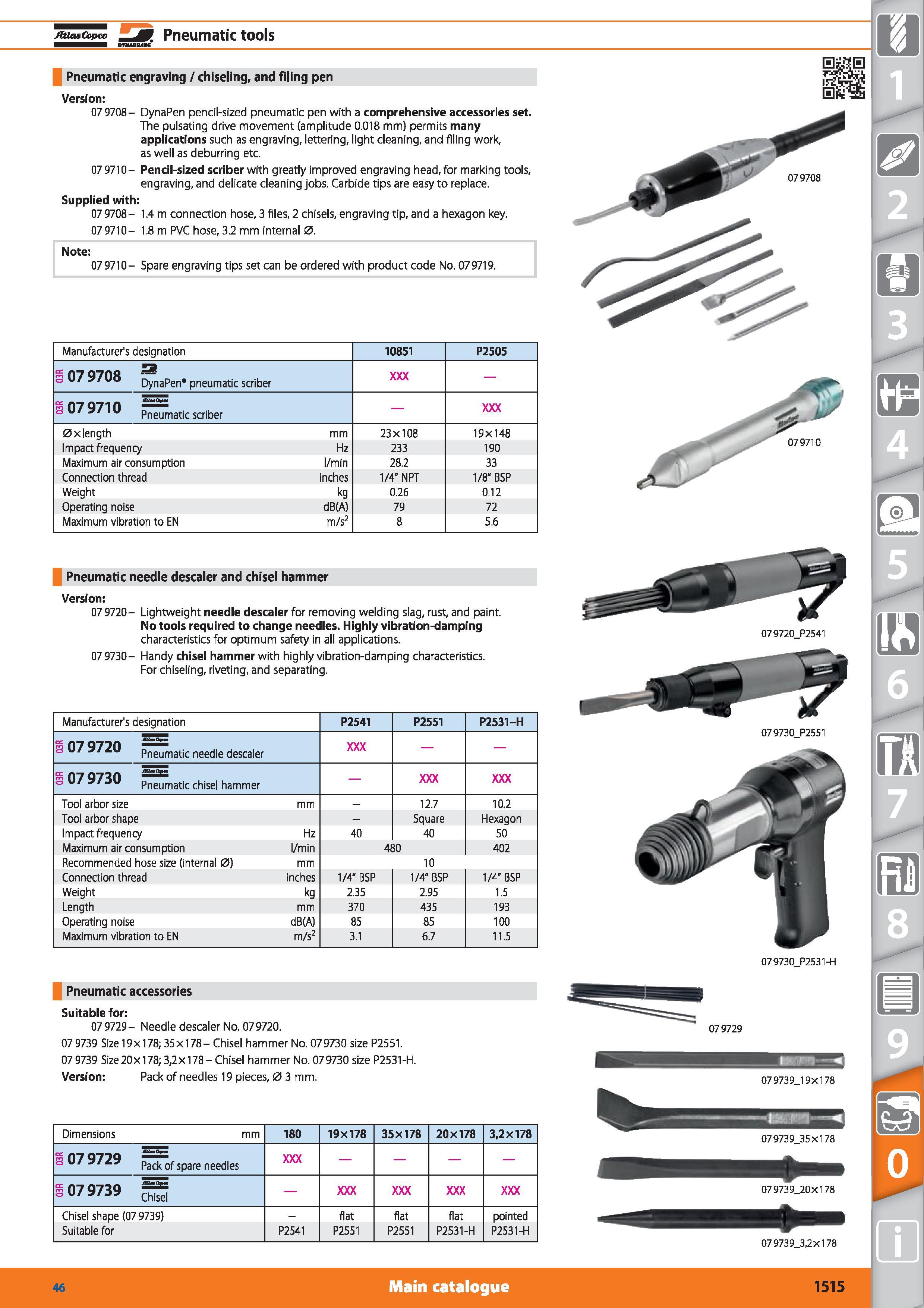 1515 Jt&asCopco Pneumatic tools Pneumatic engraving / chiseling, and filing pen Version 07 9708- DynaPen pencil-sized pneumatic pen with a comprehensi Каталог HOFFMANN GROUP 2015 Инструмент режущий слесарный измерительный абразивный Оборудование Комплексные поставки для промышленных предприятий Стр. 1515 ENG
