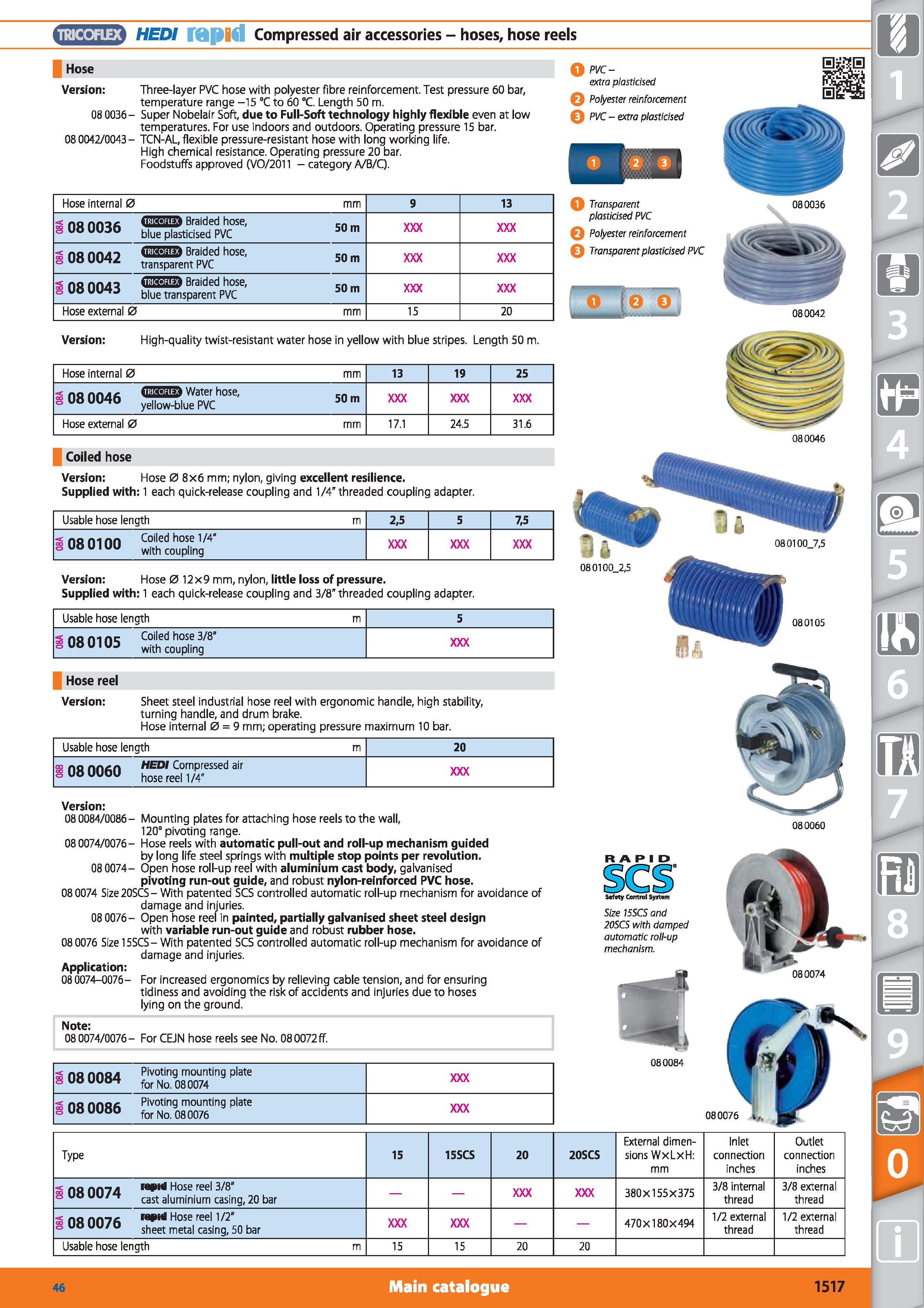 1517 GHD mew rapid Compressed air accessories - hoses, hose reels Hose Version Three-layer PVC hose with polyester fibre reinforcement Test pressure 6 Каталог HOFFMANN GROUP 2015 Инструмент режущий слесарный измерительный абразивный Оборудование Комплексные поставки для промышленных предприятий Стр. 1517 ENG
