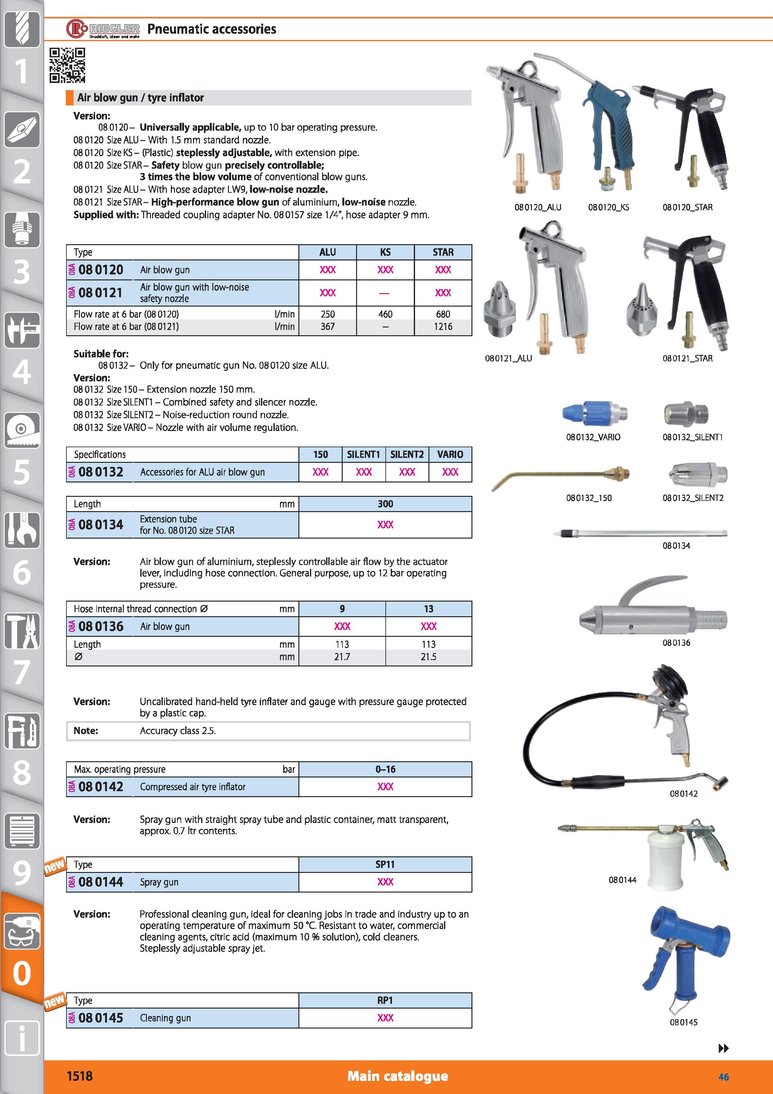 1518 Pneumatic accessories DfUtHuft Mm wnd mrtir Air blow gun / tyre inflator Version 08 0120- Universally applicable, up to 10 bar operating pressure Каталог HOFFMANN GROUP 2015 Инструмент режущий слесарный измерительный абразивный Оборудование Комплексные поставки для промышленных предприятий Стр. 1518 ENG