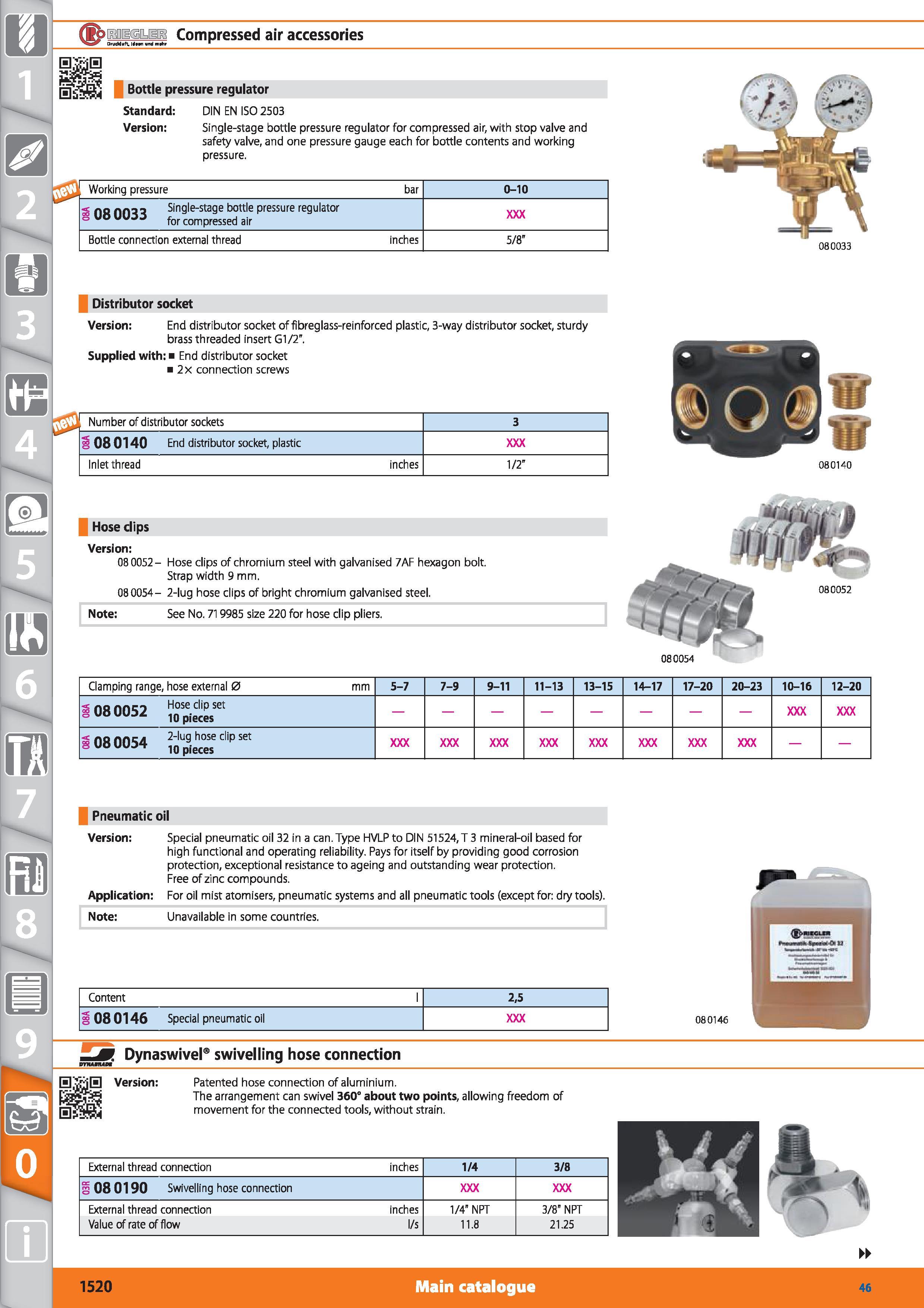 1520 1 pE i uis Compressed air accessories Drudduft Irinfi und imtir E; iS Bottle pressure regulator Standard DIN EN ISO 2503 Version Single-stage bot Каталог HOFFMANN GROUP 2015 Инструмент режущий слесарный измерительный абразивный Оборудование Комплексные поставки для промышленных предприятий Стр. 1520 ENG