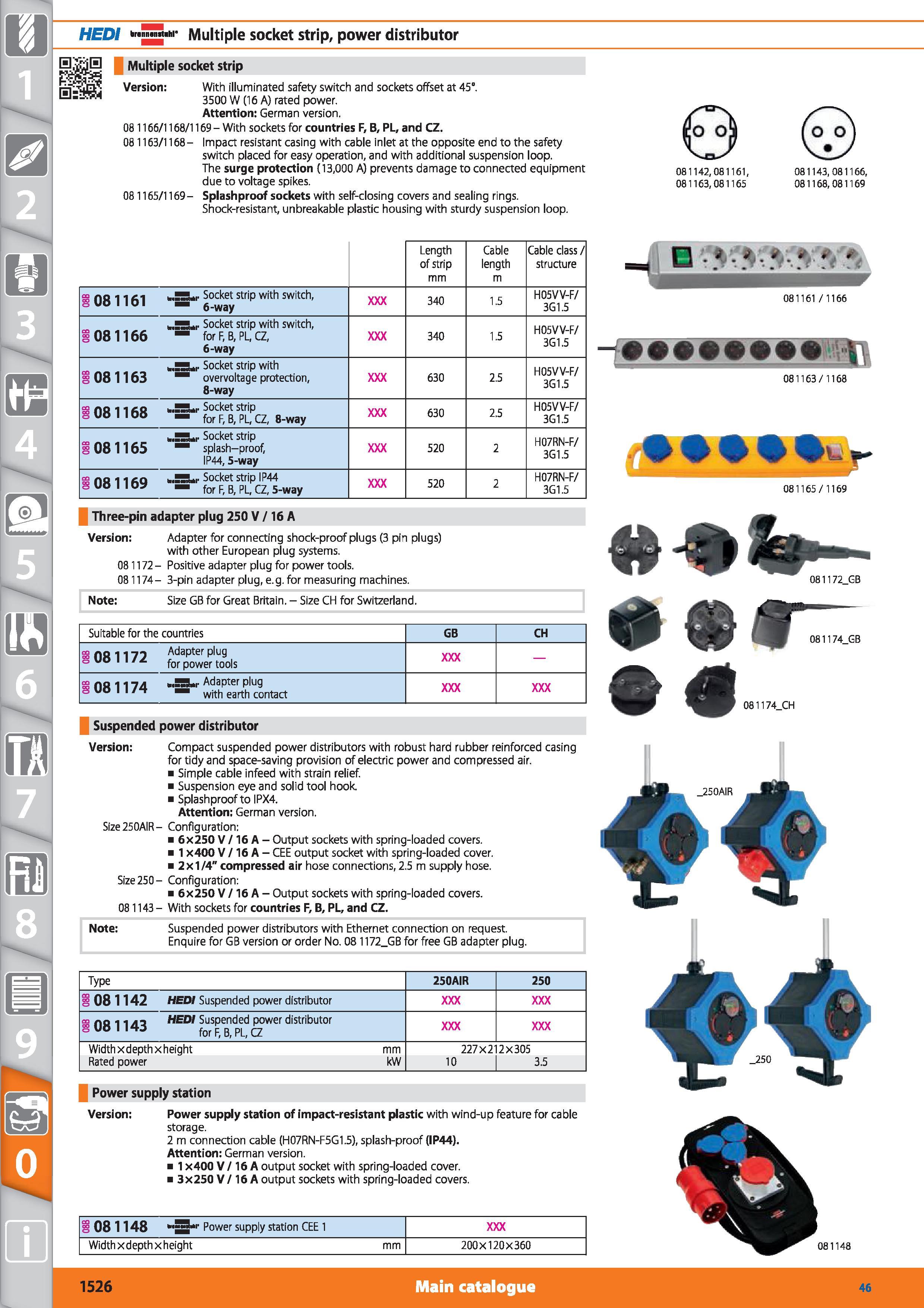 1526 HEDI r S hi- Multiple socket strip, power distributor H Multiple socket strip Version With illuminated safety switch and sockets offset at 45° 35 Каталог HOFFMANN GROUP 2015 Инструмент режущий слесарный измерительный абразивный Оборудование Комплексные поставки для промышленных предприятий Стр. 1526 ENG