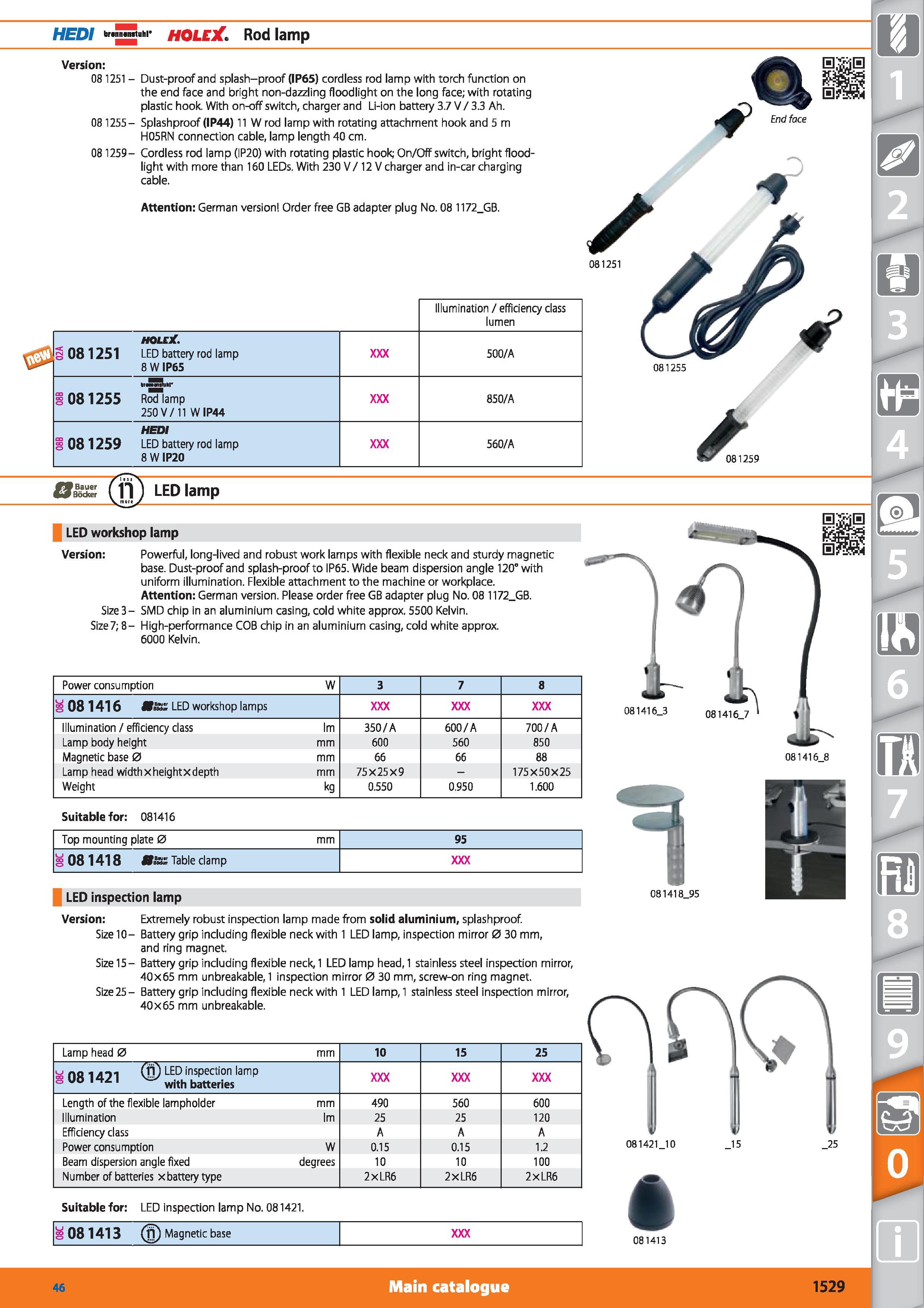 1529 HEDI bra mSuM HOLEX Rod lamp Version 08 1251 - Dust-proof and splash-proof (IP65) cordless rod lamp with torch function on the end face and brigh Каталог HOFFMANN GROUP 2015 Инструмент режущий слесарный измерительный абразивный Оборудование Комплексные поставки для промышленных предприятий Стр. 1529 ENG