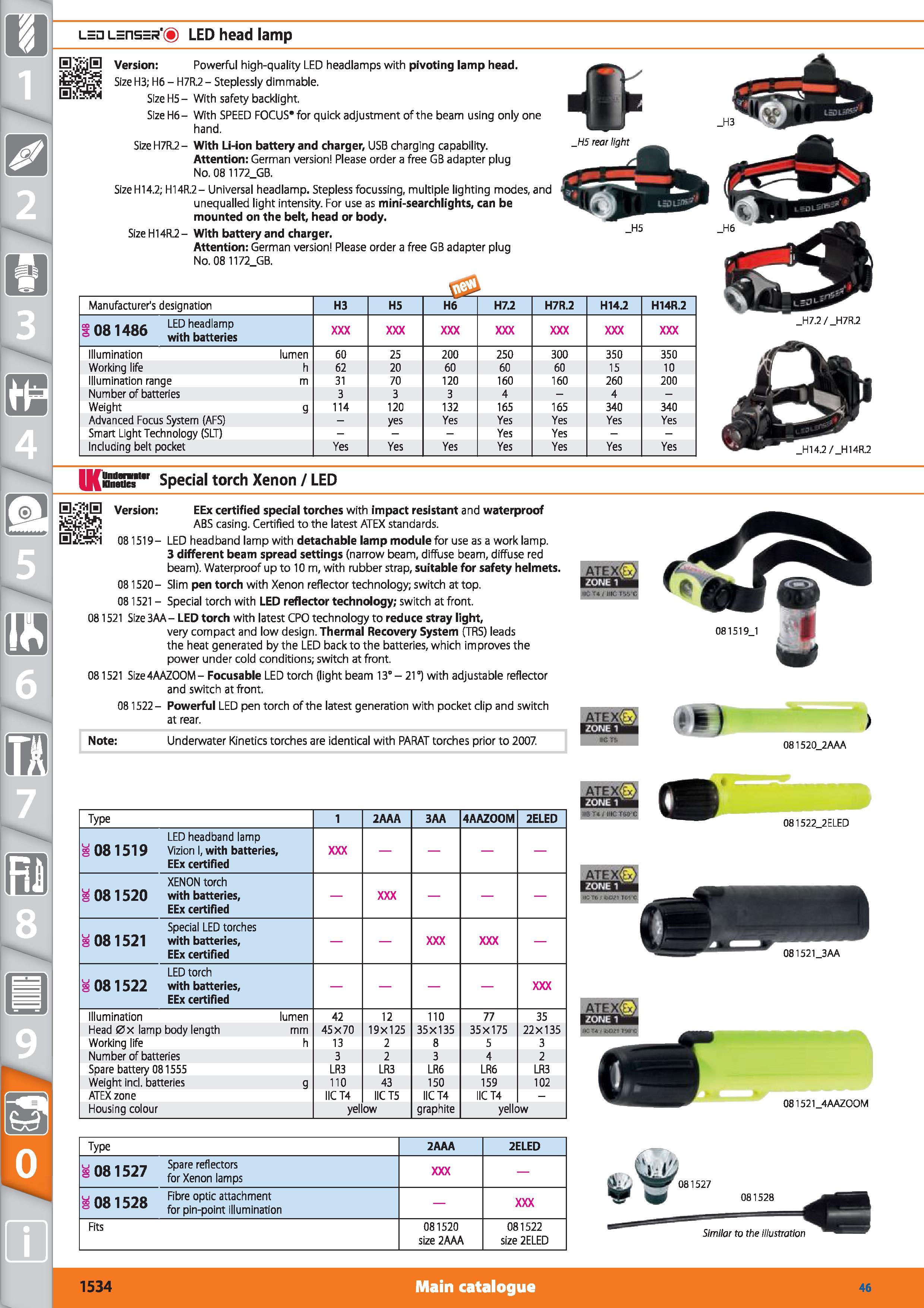 1534 led L=ns=R'( ) LED head lamp Version Powerful high-quality LED headlamps with pivoting lamp head Size H3; H6 - H7R 2 - Steplessly dimmable SizeHS Каталог HOFFMANN GROUP 2015 Инструмент режущий слесарный измерительный абразивный Оборудование Комплексные поставки для промышленных предприятий Стр. 1534 ENG
