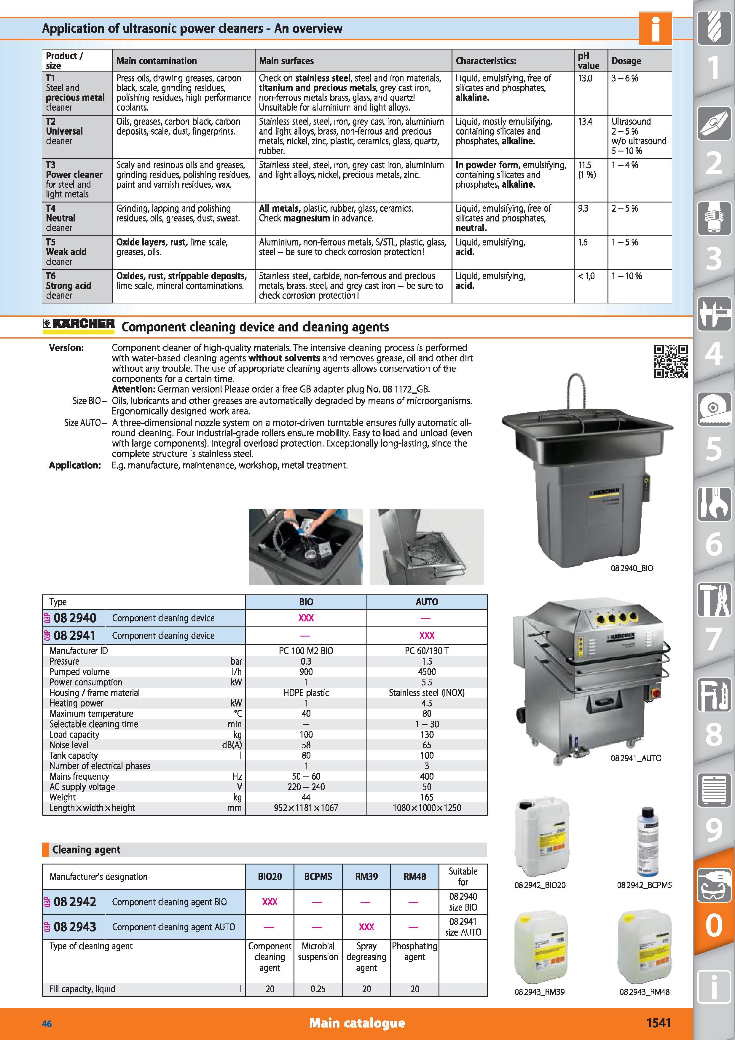 1541 Application of ultrasonic power cleaners - An overview u Product / size Main contamination Main surfaces Characteristics pH value Dosage Tl Steel Каталог HOFFMANN GROUP 2015 Инструмент режущий слесарный измерительный абразивный Оборудование Комплексные поставки для промышленных предприятий Стр. 1541 ENG