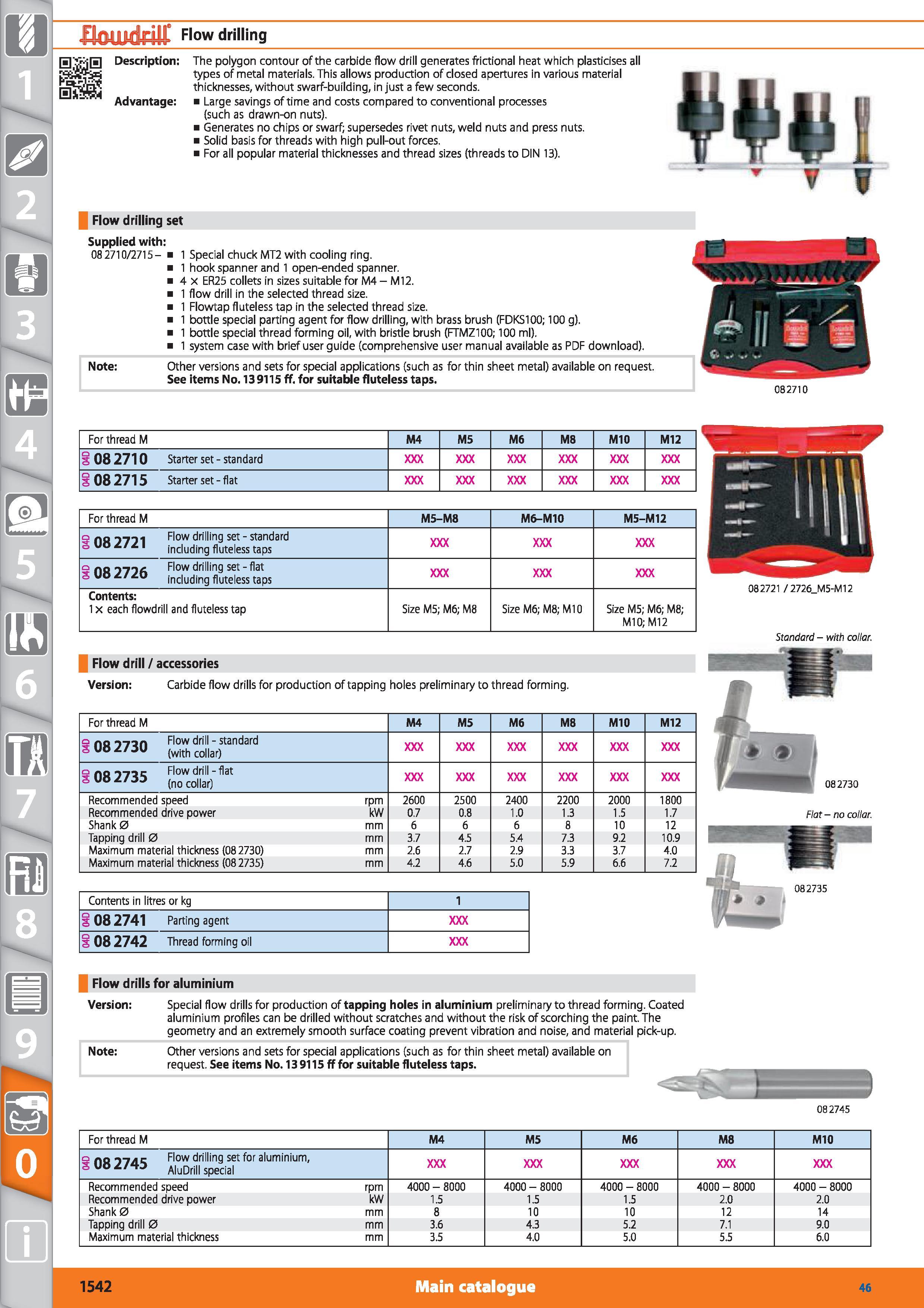 1542 HOUldHlC Flow drilling Description Advantage The polygon contour of the carbide flow drill generates frictional heat which plasticises all types Каталог HOFFMANN GROUP 2015 Инструмент режущий слесарный измерительный абразивный Оборудование Комплексные поставки для промышленных предприятий Стр. 1542 ENG