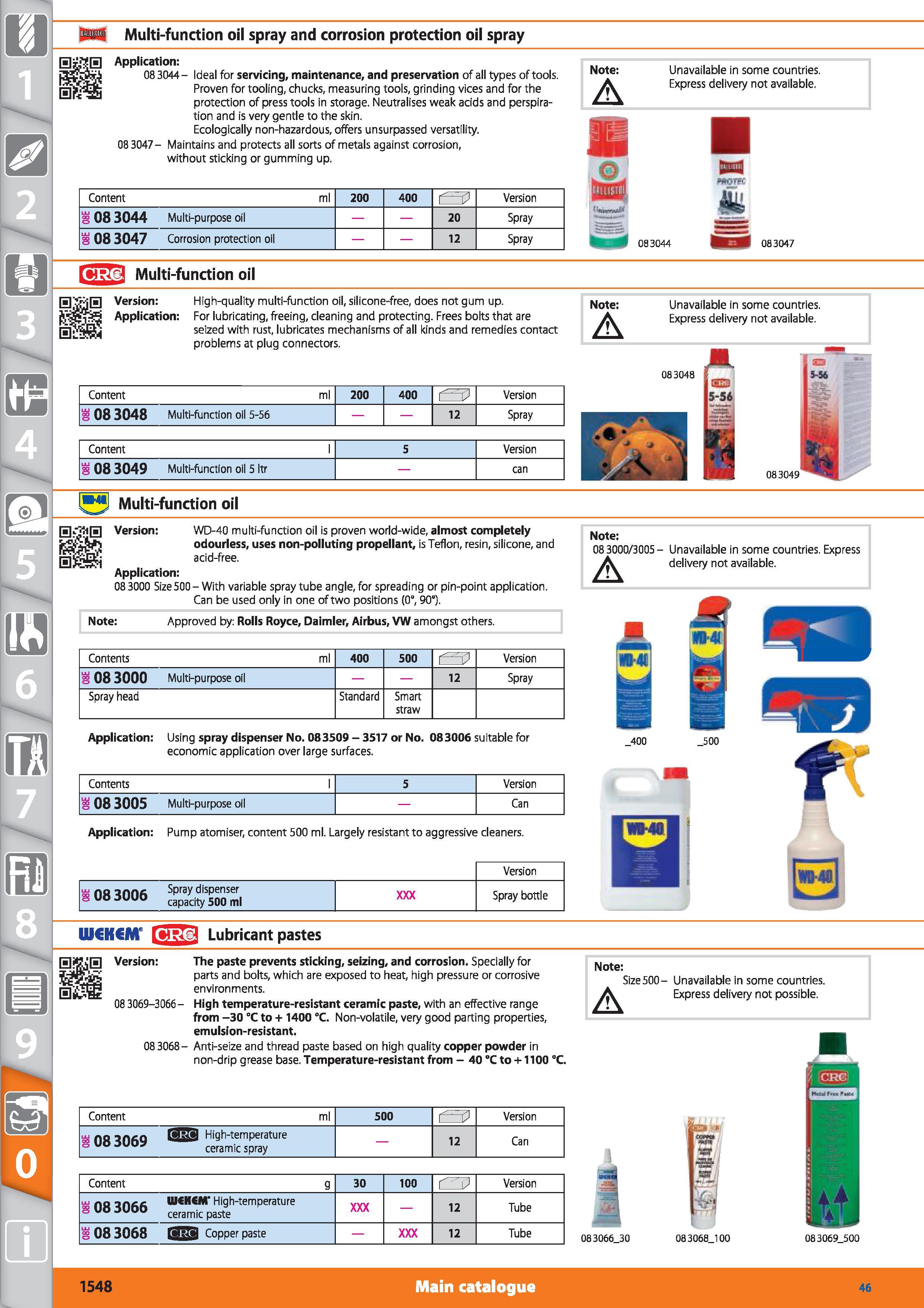 1548 1 Multi-function oil spray and corrosion protection oil spray 07-tfS Application 08 3044 - Ideal for servicing, maintenance, and preservation of Каталог HOFFMANN GROUP 2015 Инструмент режущий слесарный измерительный абразивный Оборудование Комплексные поставки для промышленных предприятий Стр. 1548 ENG