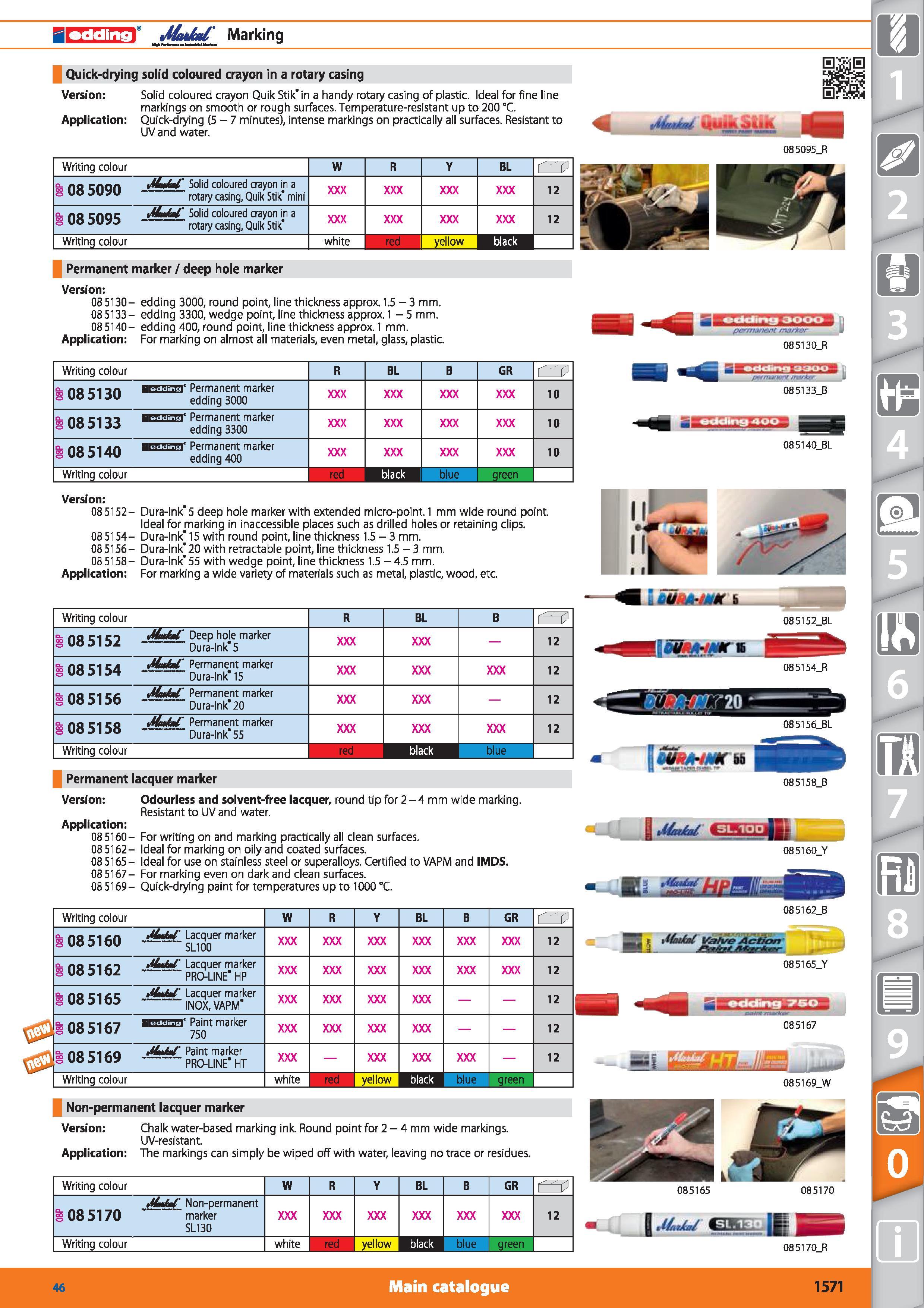 1571 deling Modal' Marking Quick-drying solid coloured crayon in a rotary casing Version Solid coloured crayon Quik Stik in a handy rotary casing of p Каталог HOFFMANN GROUP 2015 Инструмент режущий слесарный измерительный абразивный Оборудование Комплексные поставки для промышленных предприятий Стр. 1571 ENG