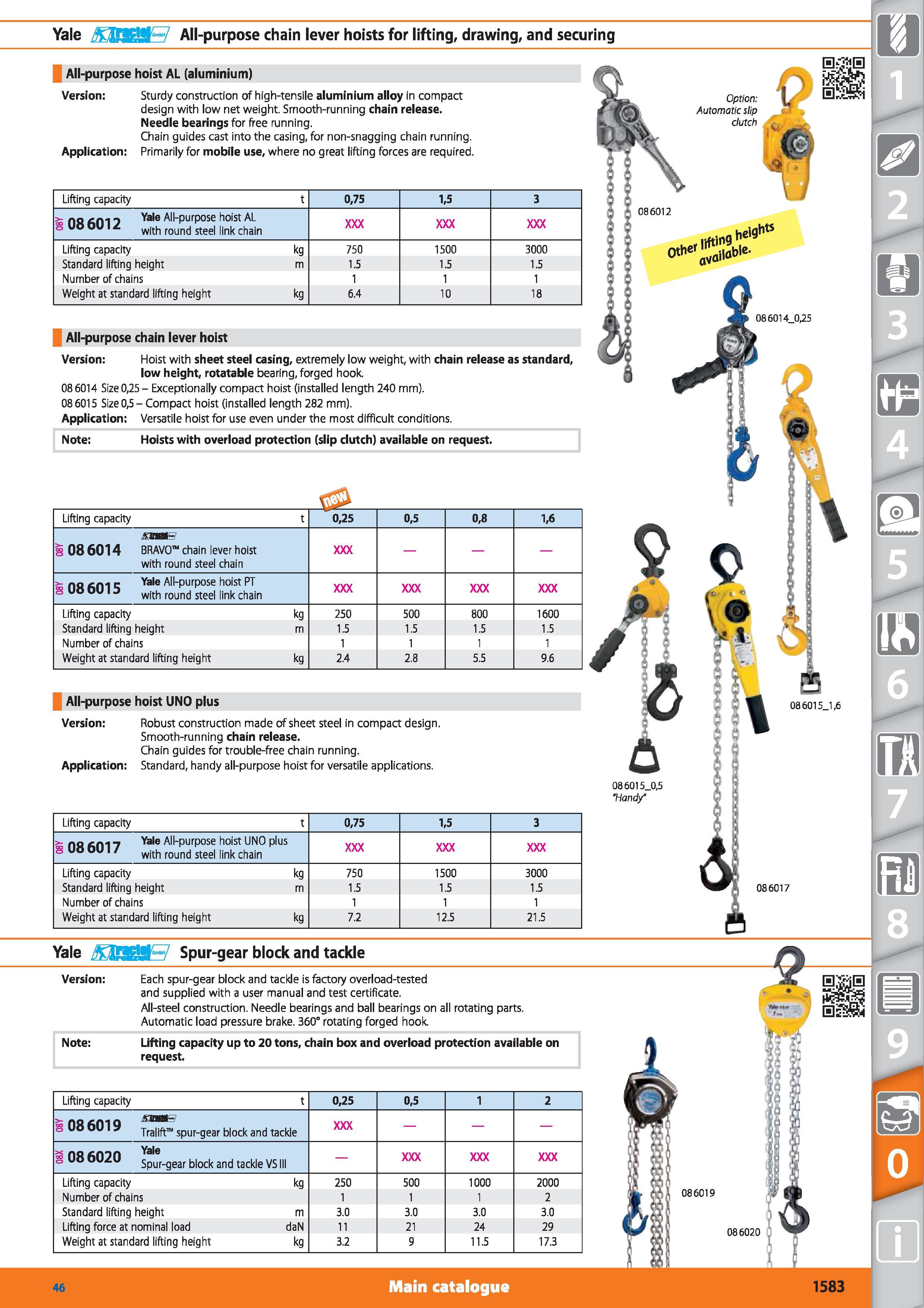 1583 Yale ESSSSS All-purpose chain lever hoists for lifting, drawing, and All-purpose hoist AL (aluminium) Version Application Sturdy construction of Каталог HOFFMANN GROUP 2015 Инструмент режущий слесарный измерительный абразивный Оборудование Комплексные поставки для промышленных предприятий Стр. 1583 ENG
