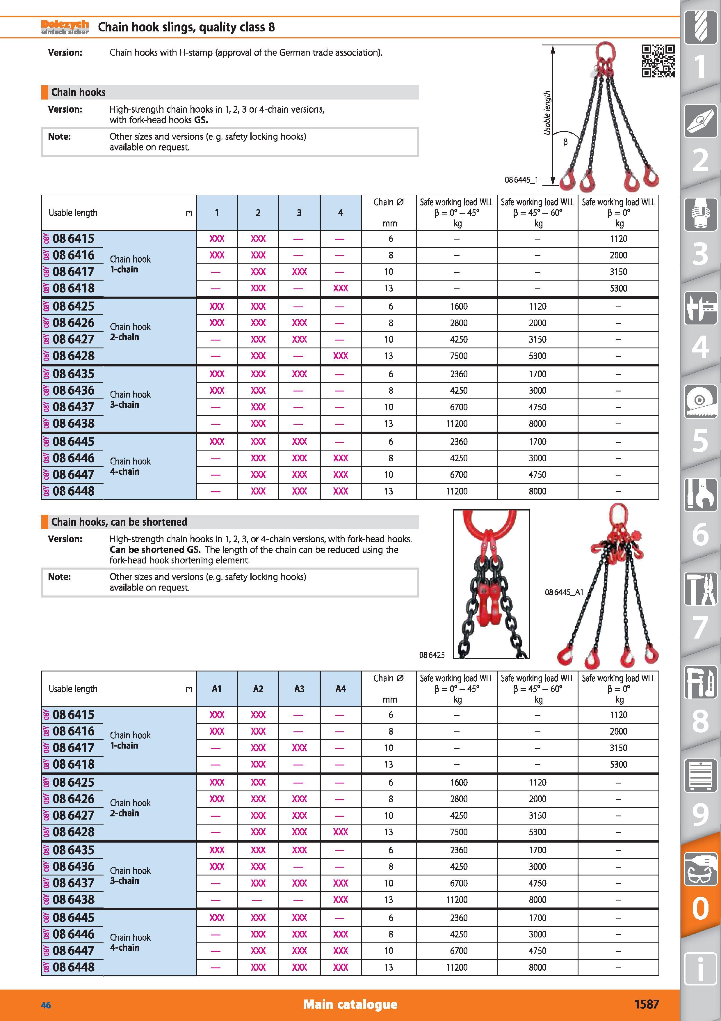 1587 Chain hook slings, quality class 8 Version Chain hooks Version Chain hooks with H-stamp (approval of the German trade association) High-strength Каталог HOFFMANN GROUP 2015 Инструмент режущий слесарный измерительный абразивный Оборудование Комплексные поставки для промышленных предприятий Стр. 1587 ENG
